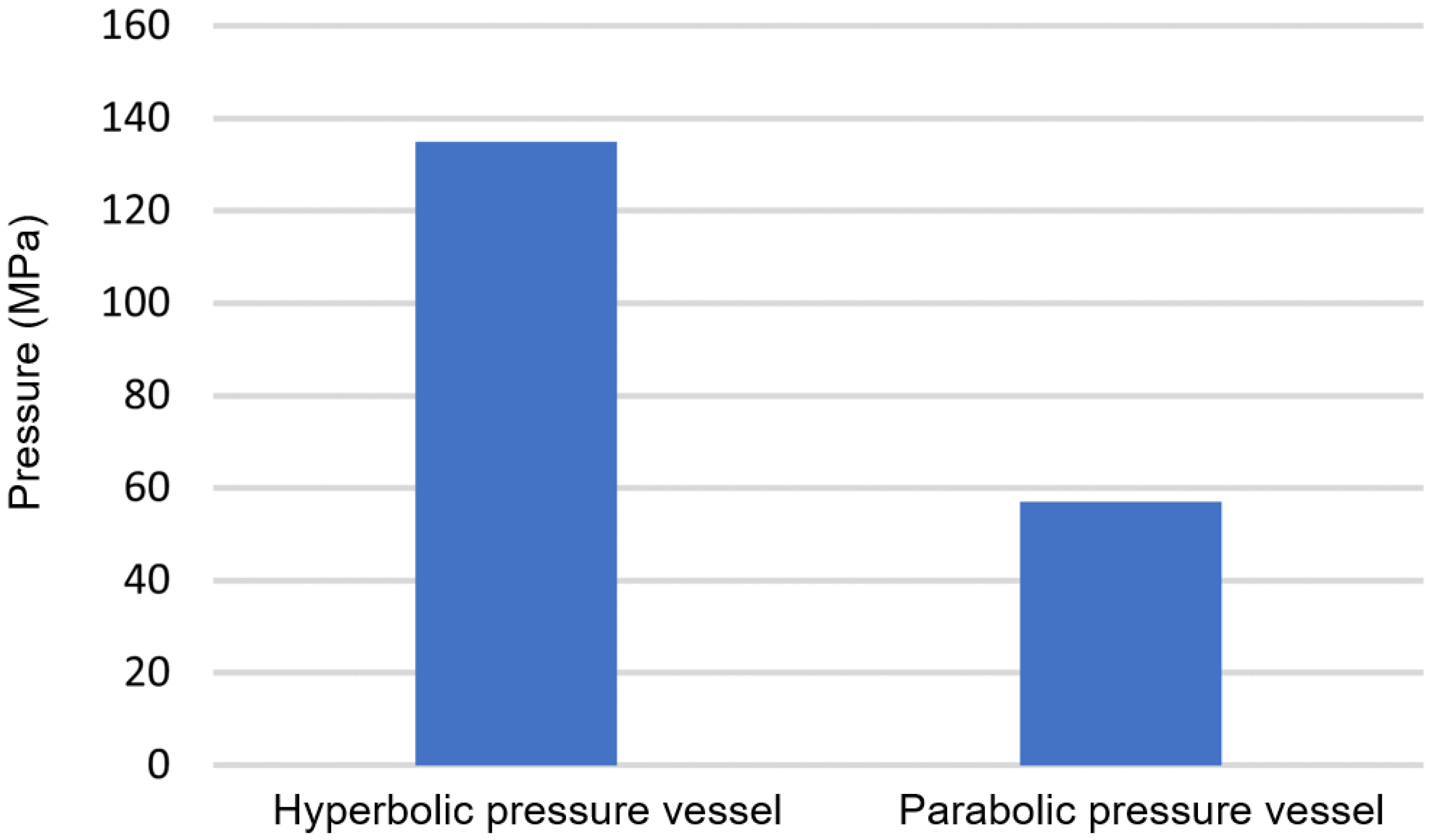 Metals 12 01939 g012 Metals 12 01939 g012
