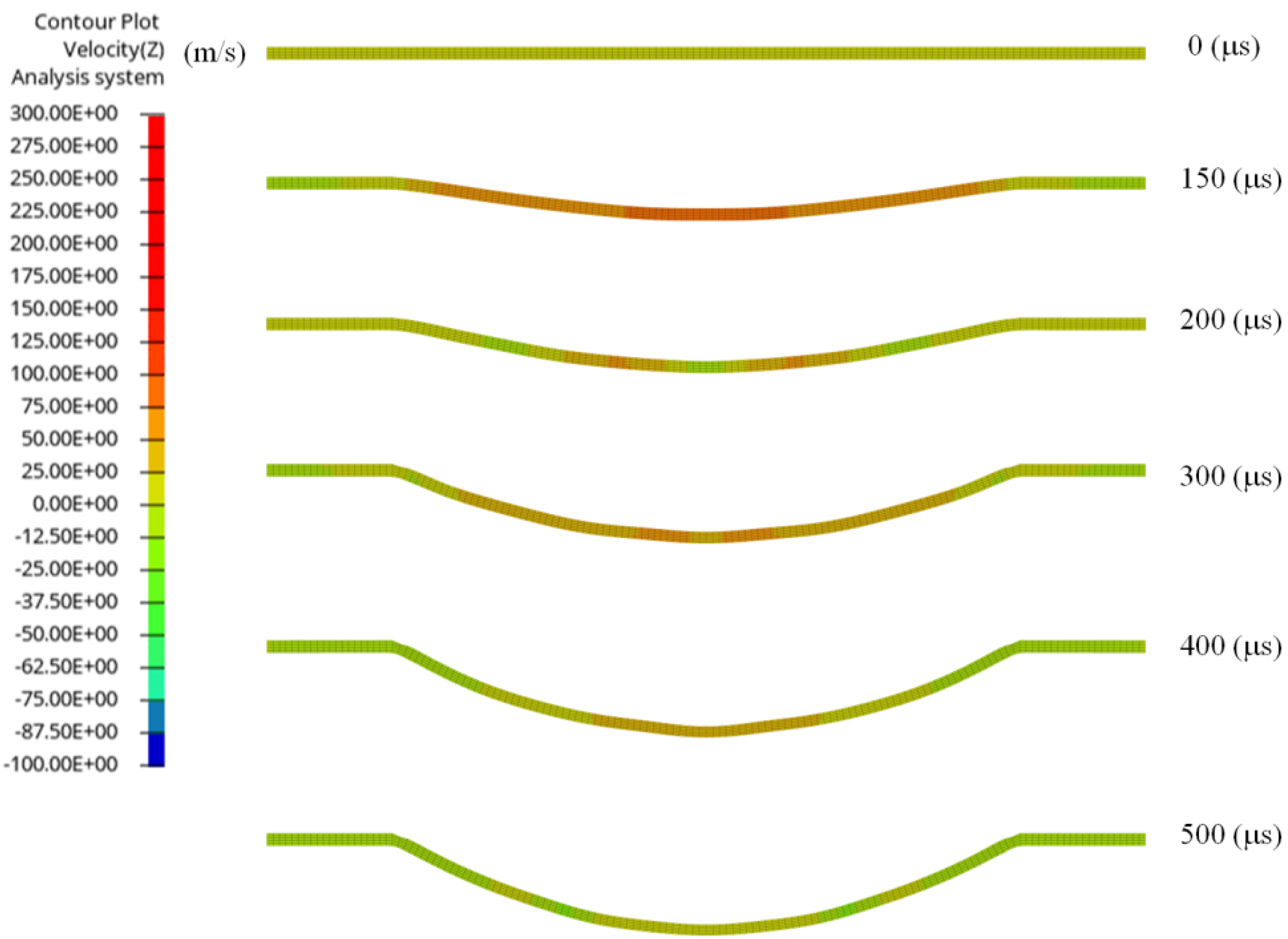 Metals 12 01939 g013 Metals 12 01939 g013