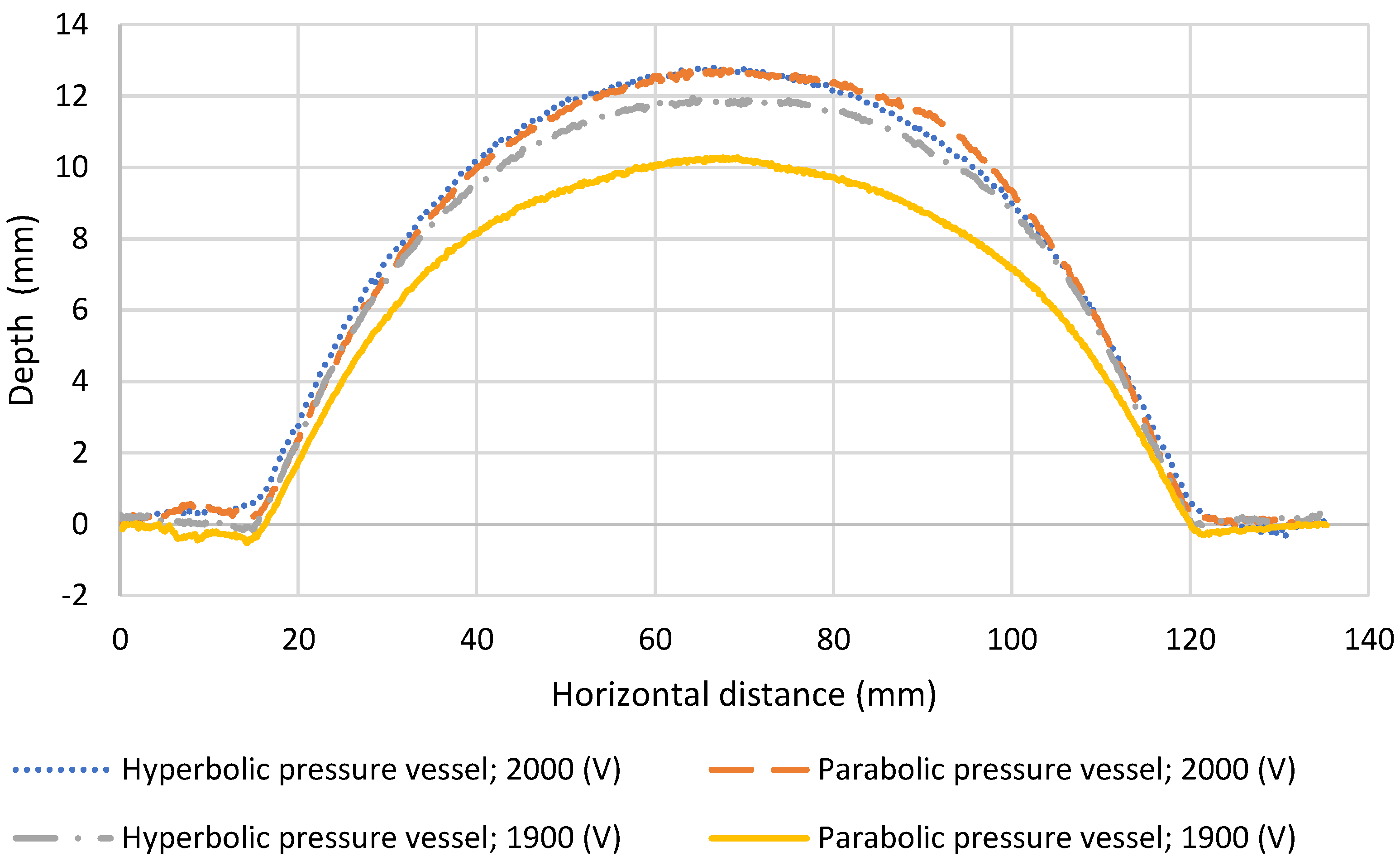 Metals 12 01939 g015 Metals 12 01939 g015
