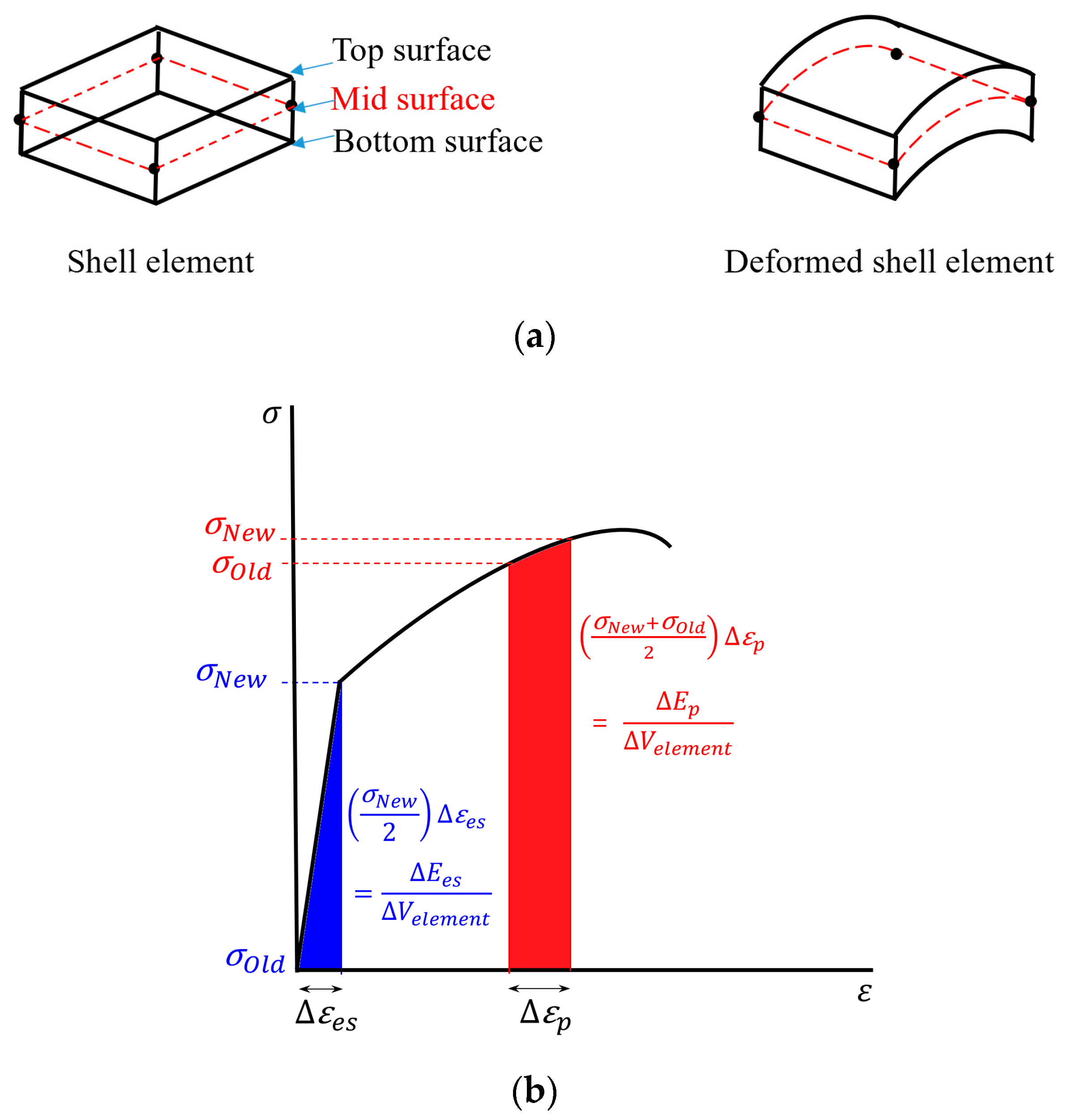 Metals 12 01941 g007