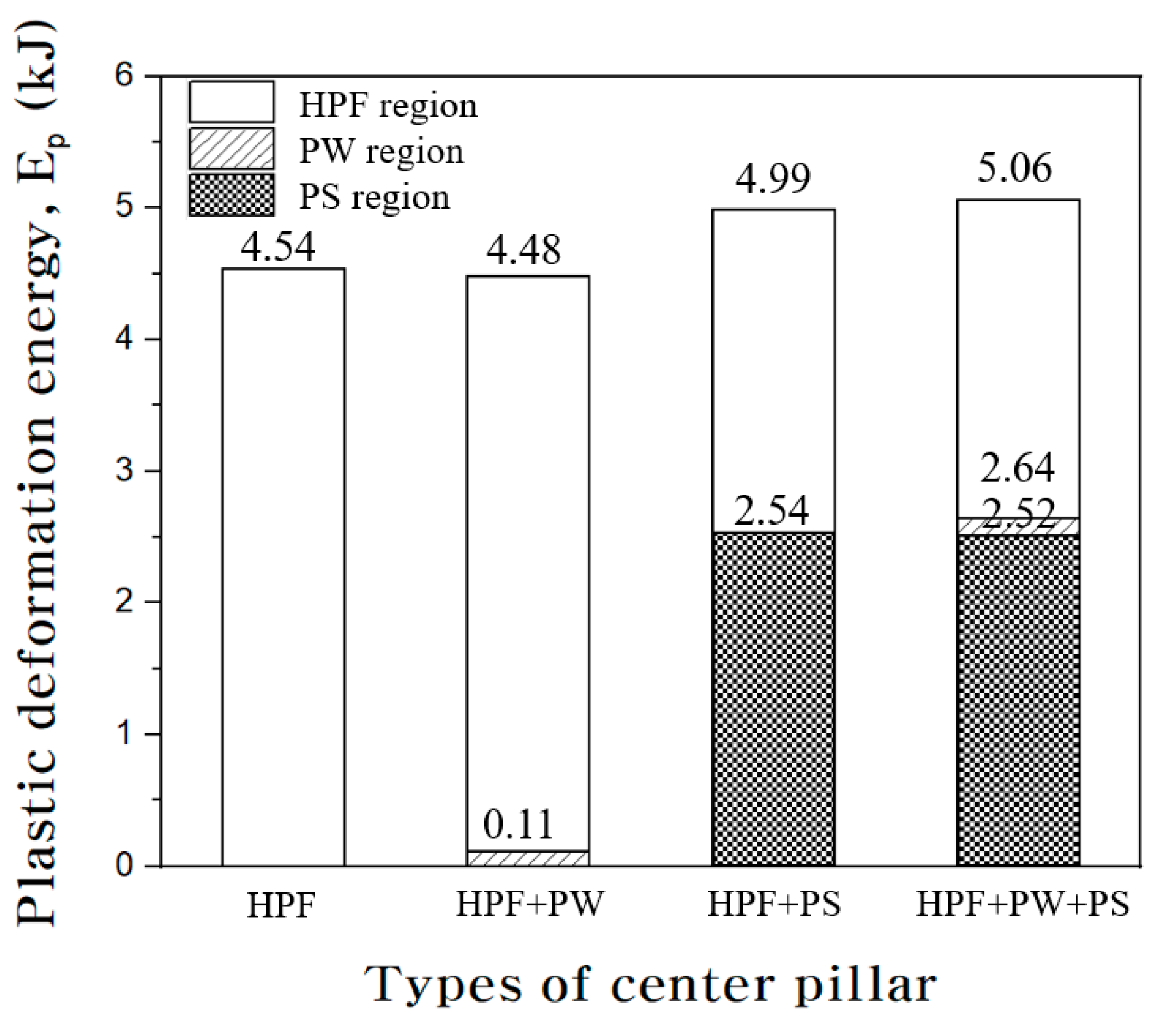 Metals 12 01941 g015