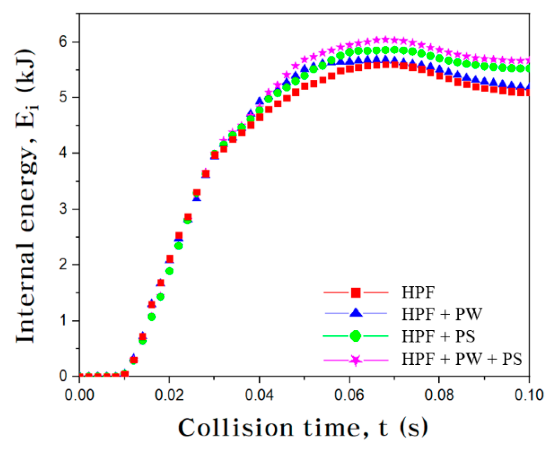 Metals 12 01941 g016