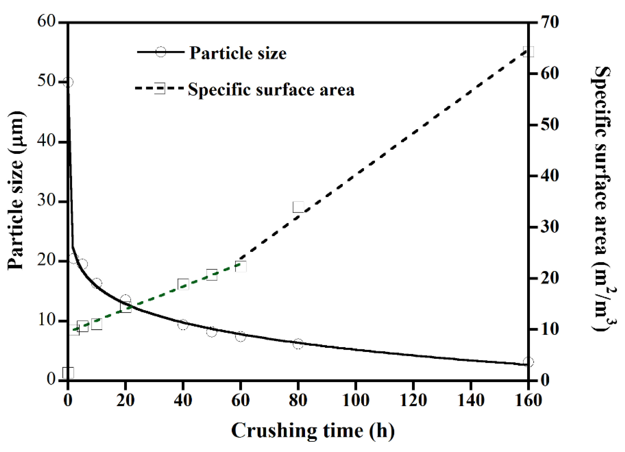 Metals 12 01945 g001 Metals 12 01945 g001
