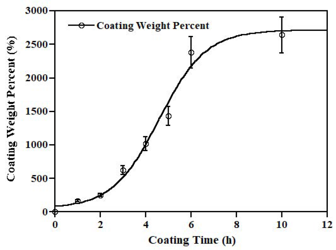 Metals 12 01945 g003 Metals 12 01945 g003