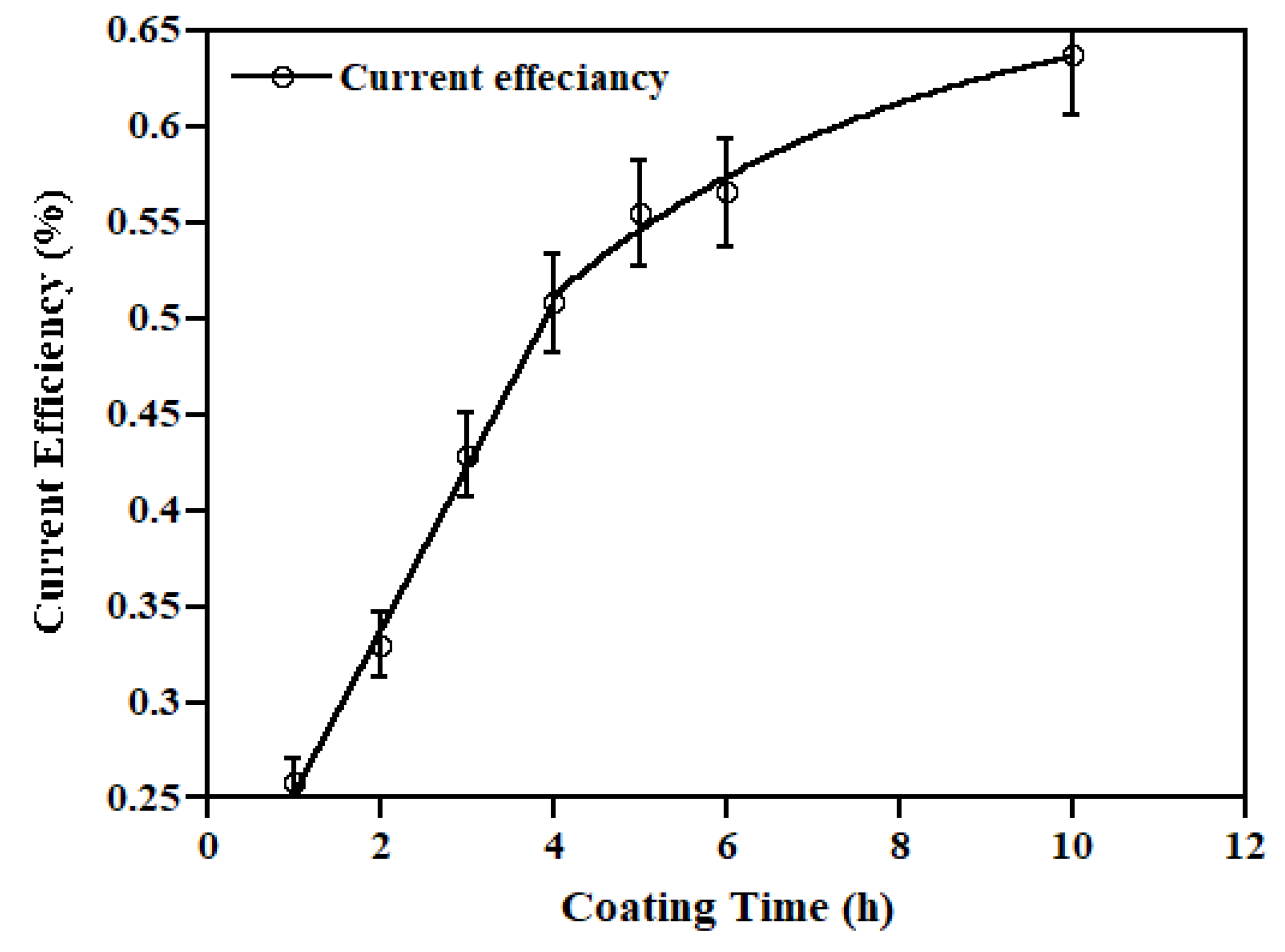 Metals 12 01945 g004 Metals 12 01945 g004