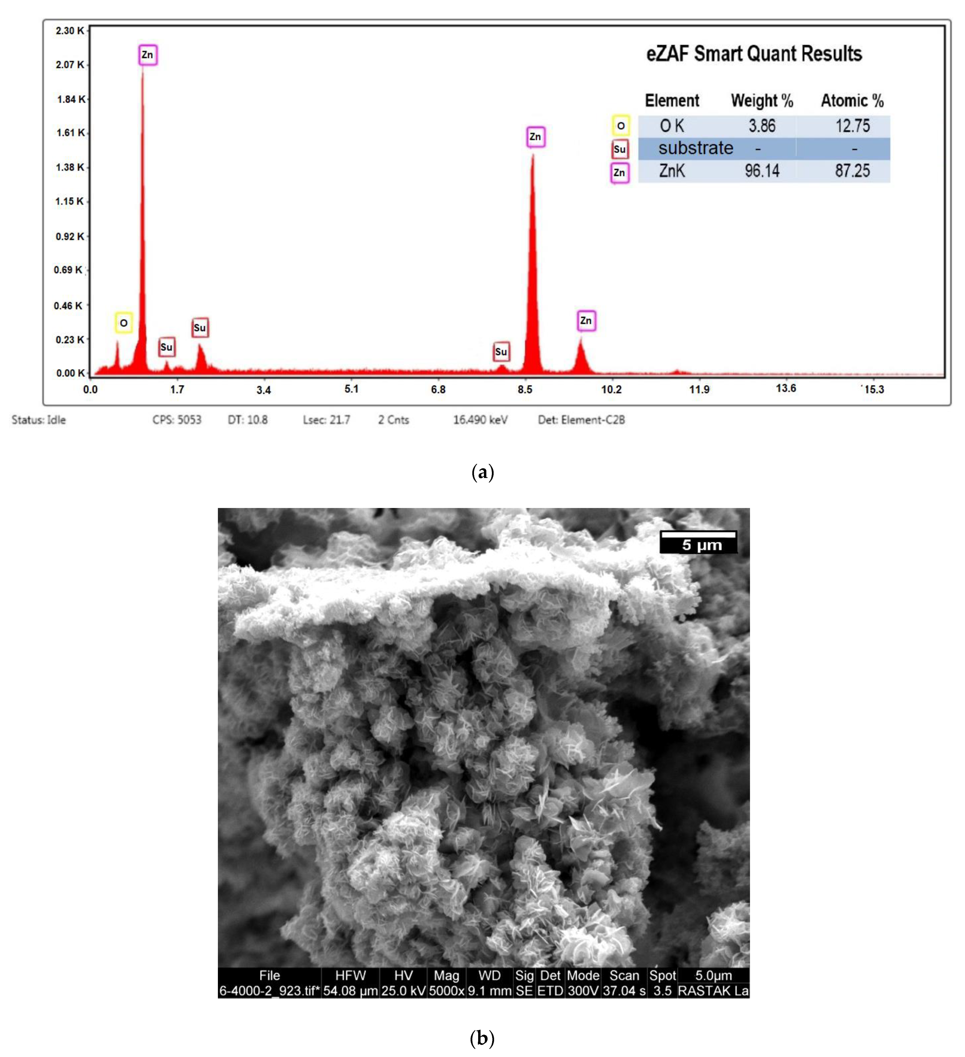 Metals 12 01945 g005 Metals 12 01945 g005