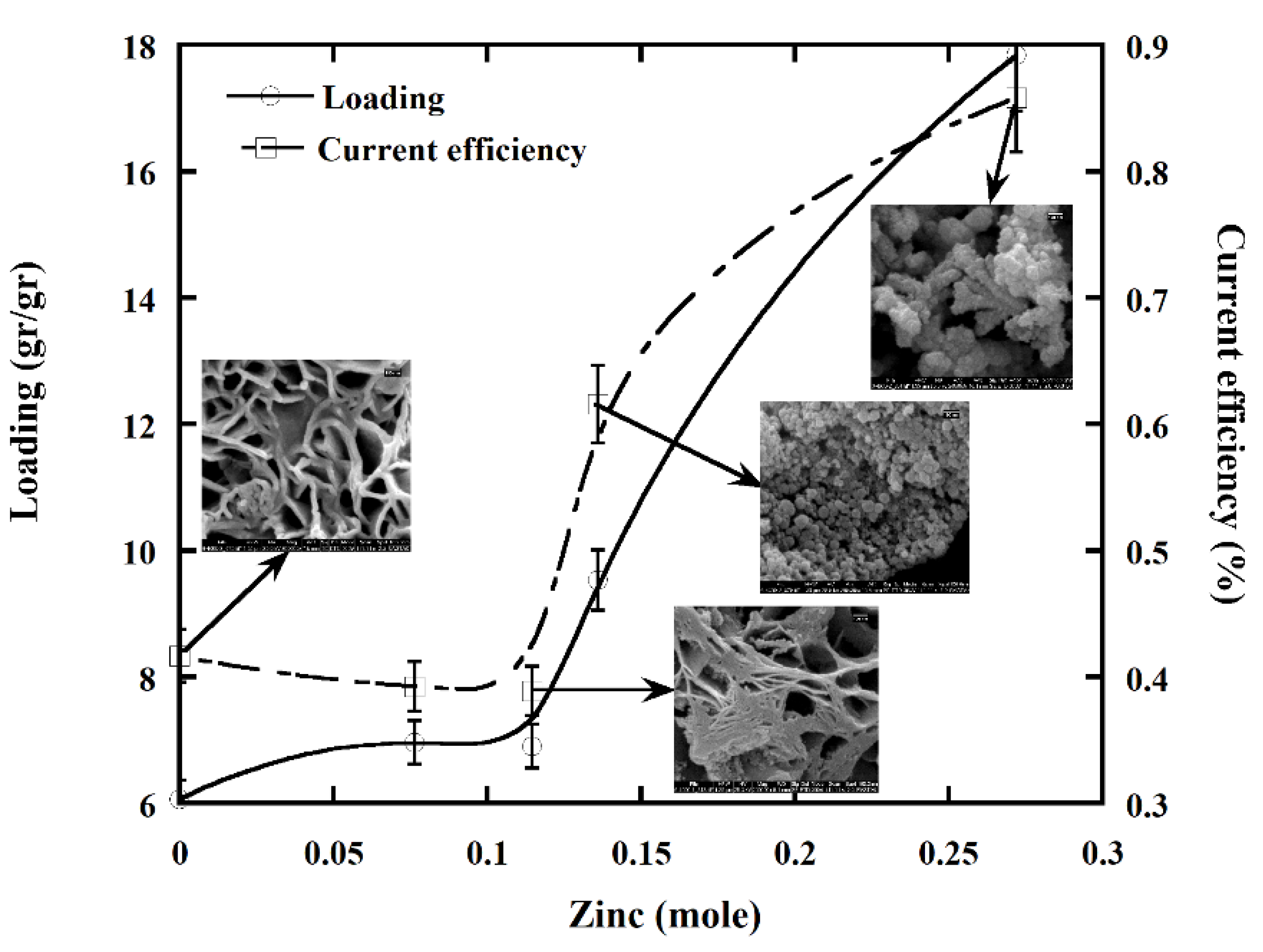 Metals 12 01945 g007 Metals 12 01945 g007