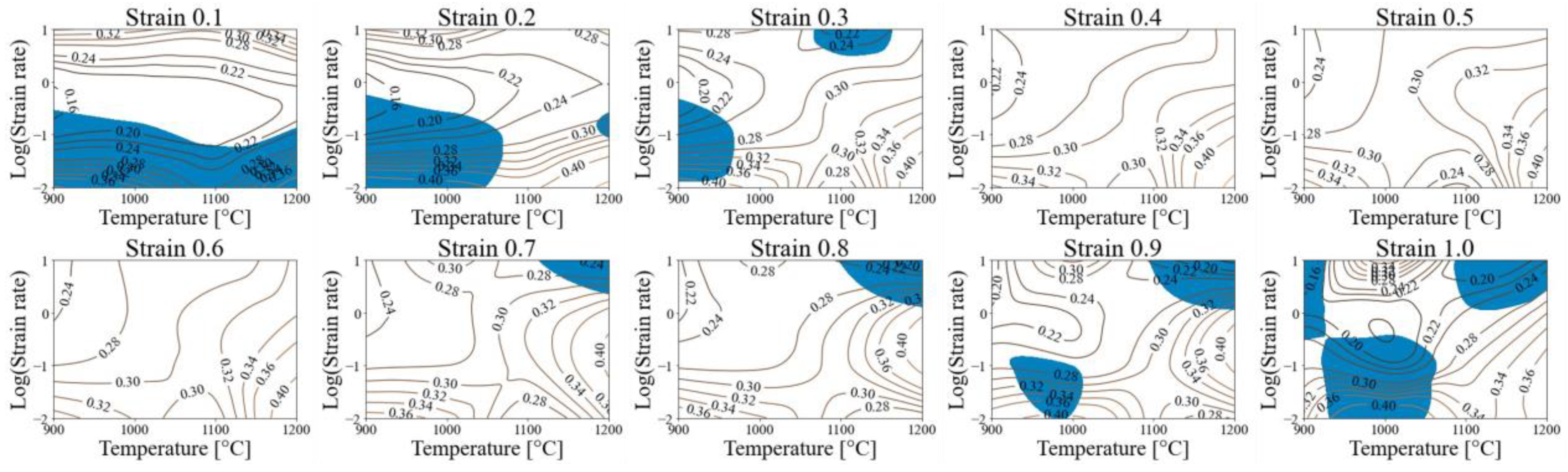 Metals 12 01946 g010