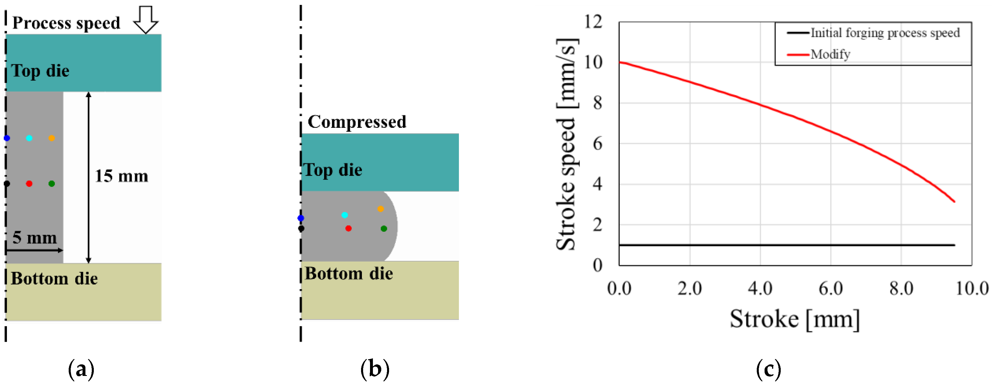 Metals 12 01946 g013