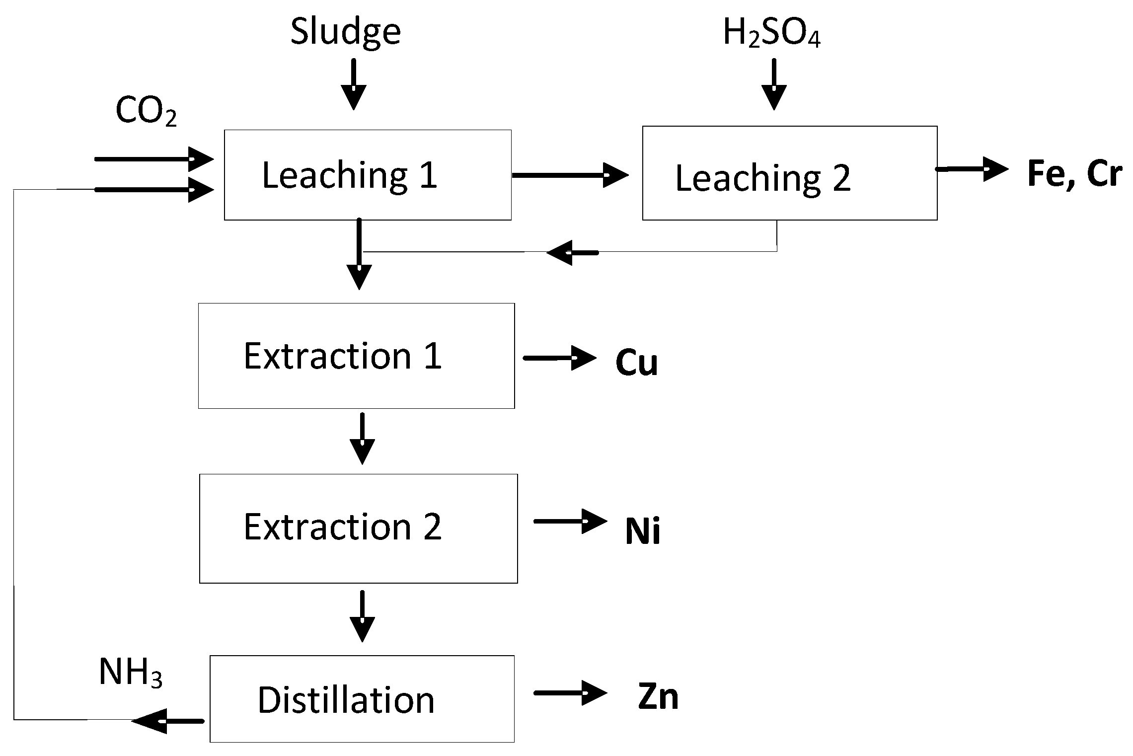 Metals 12 01947 g001
