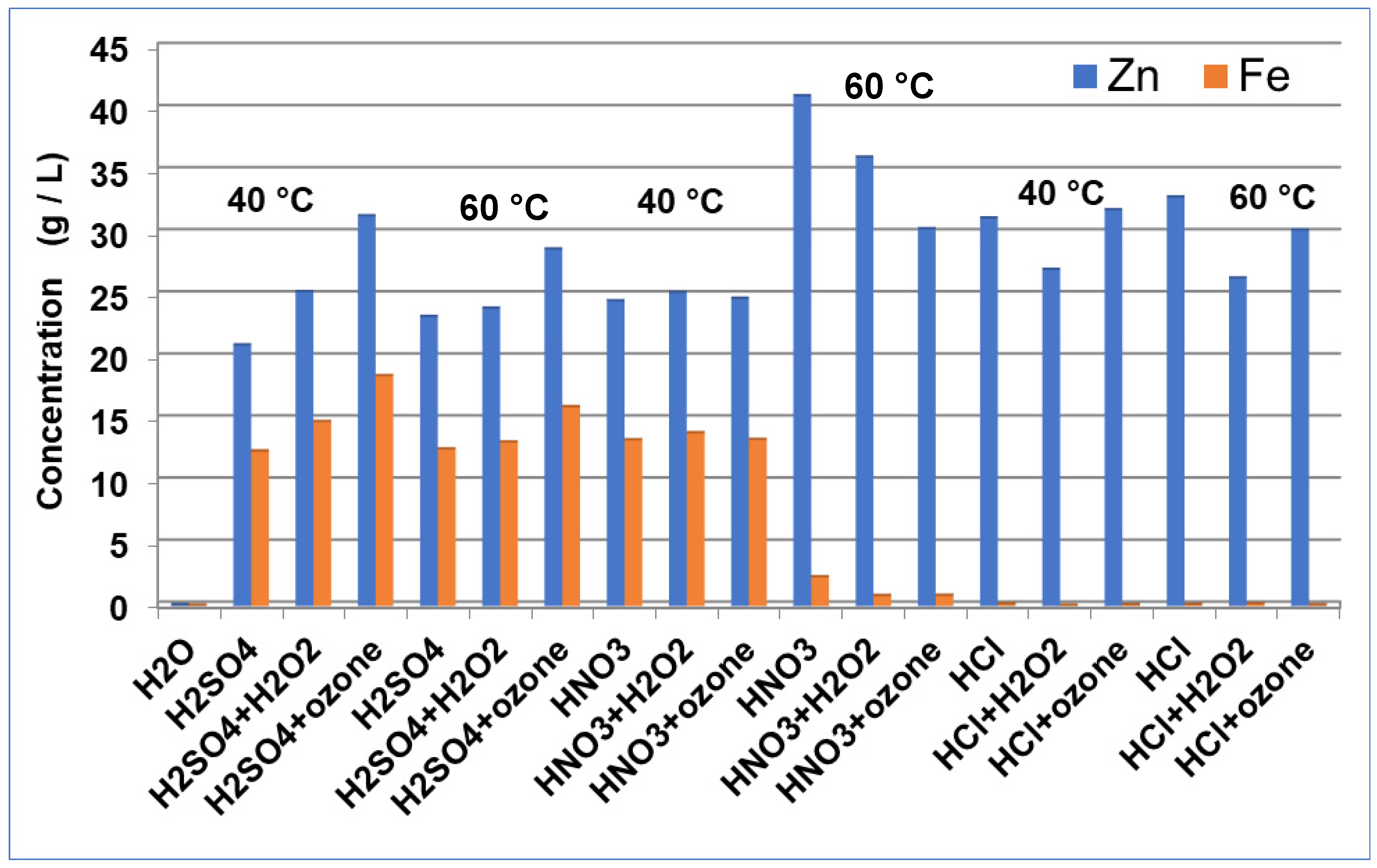 Metals 12 01947 g004