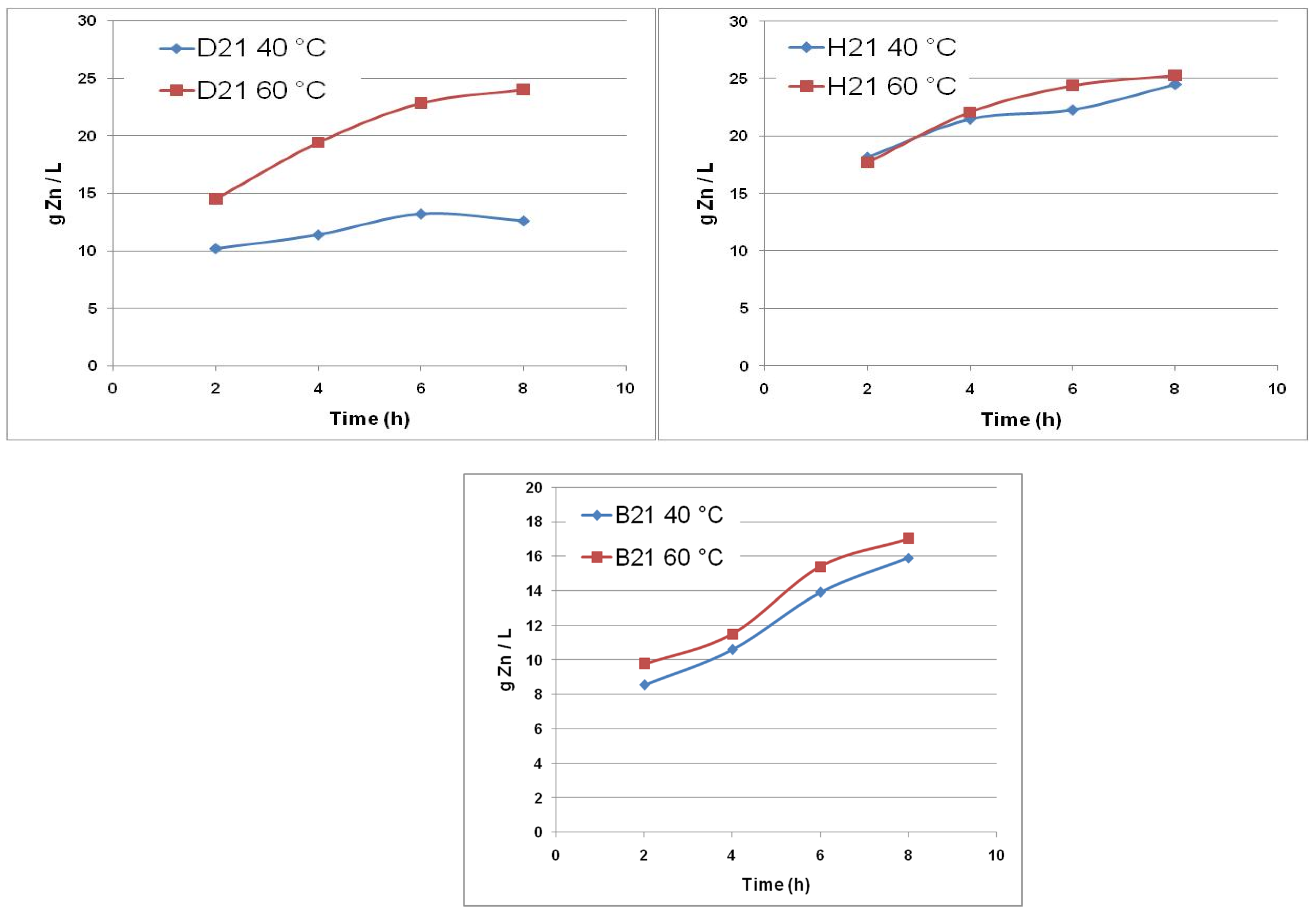 Metals 12 01947 g008