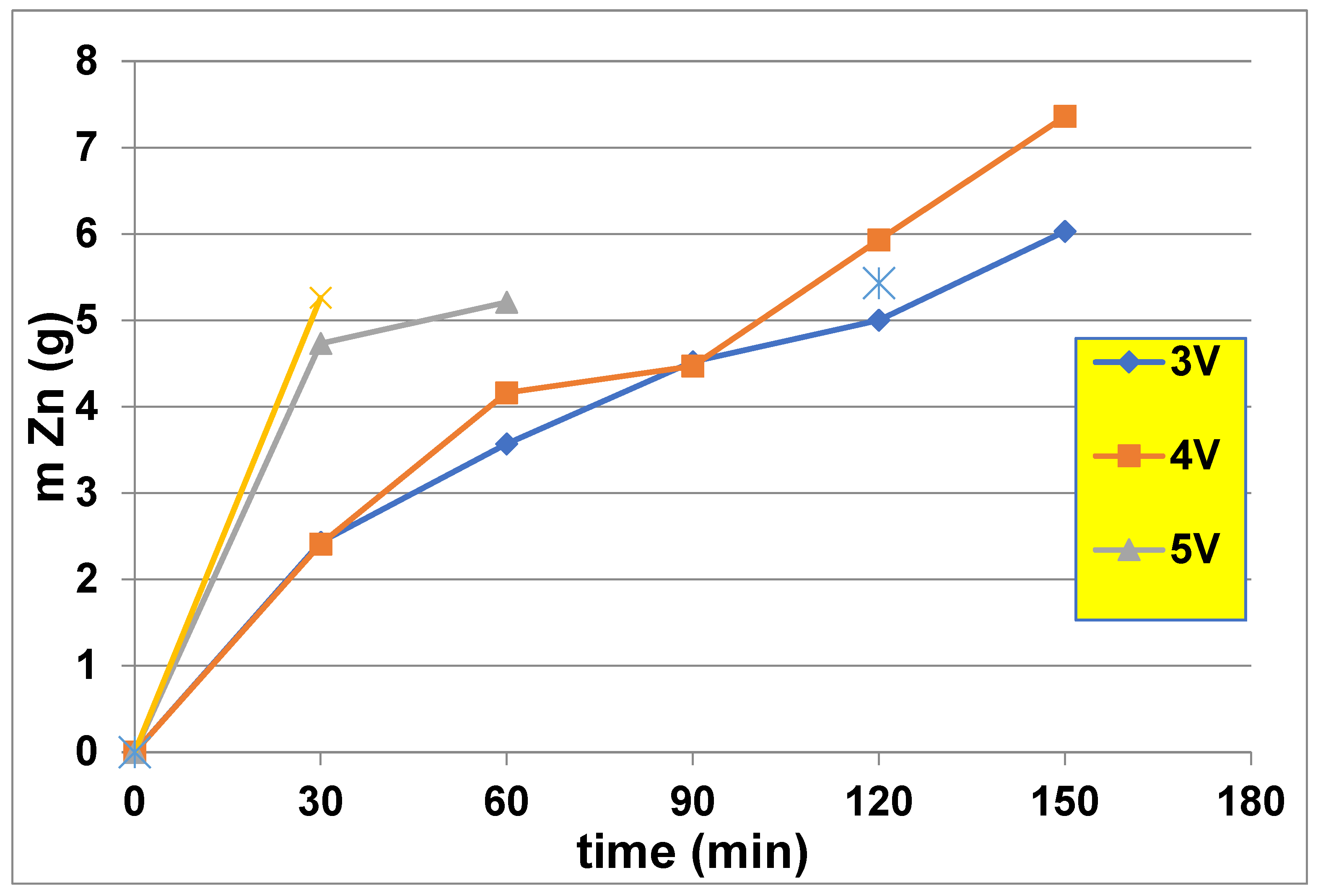 Metals 12 01947 g012
