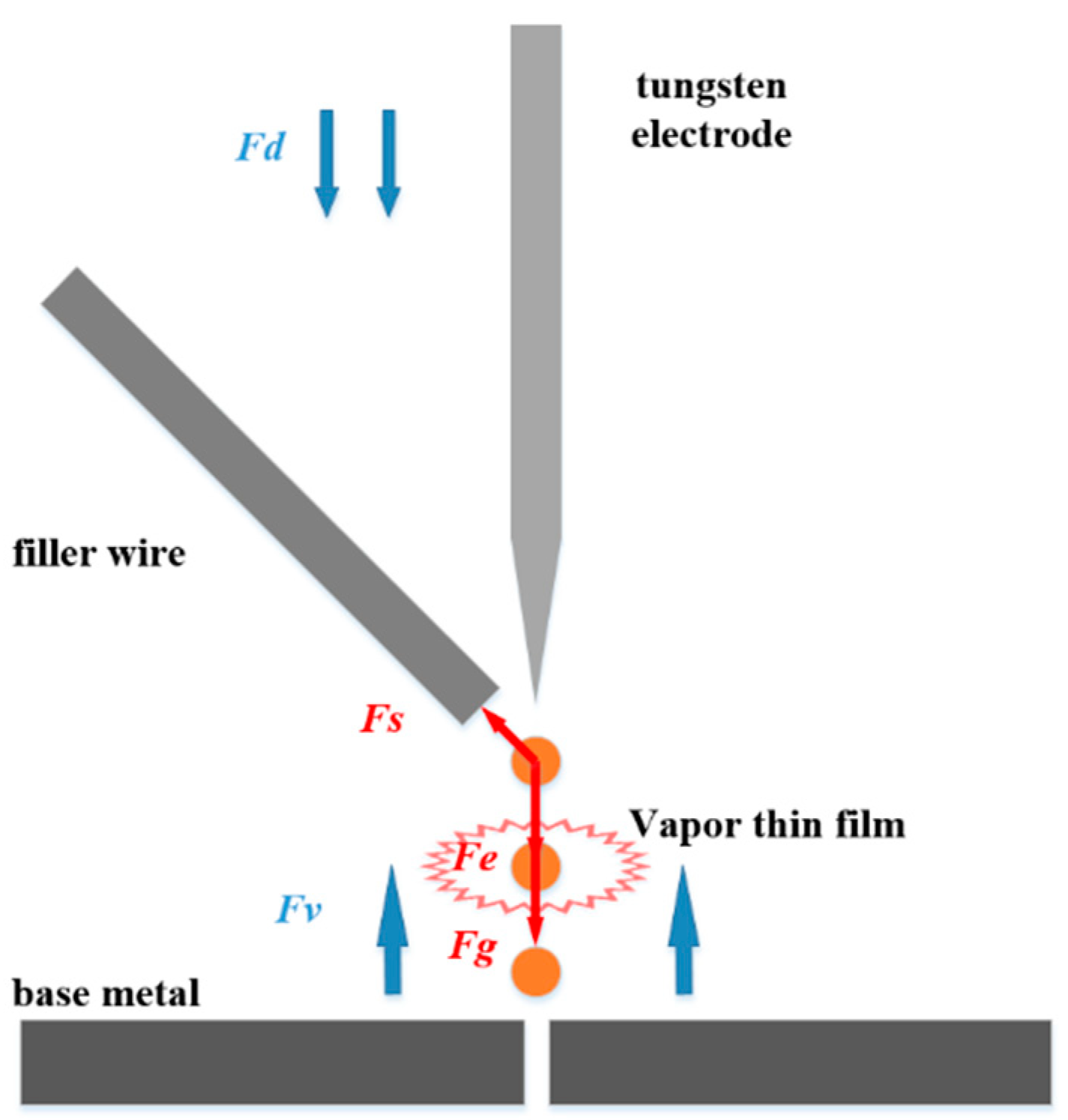Metals 12 01949 g002