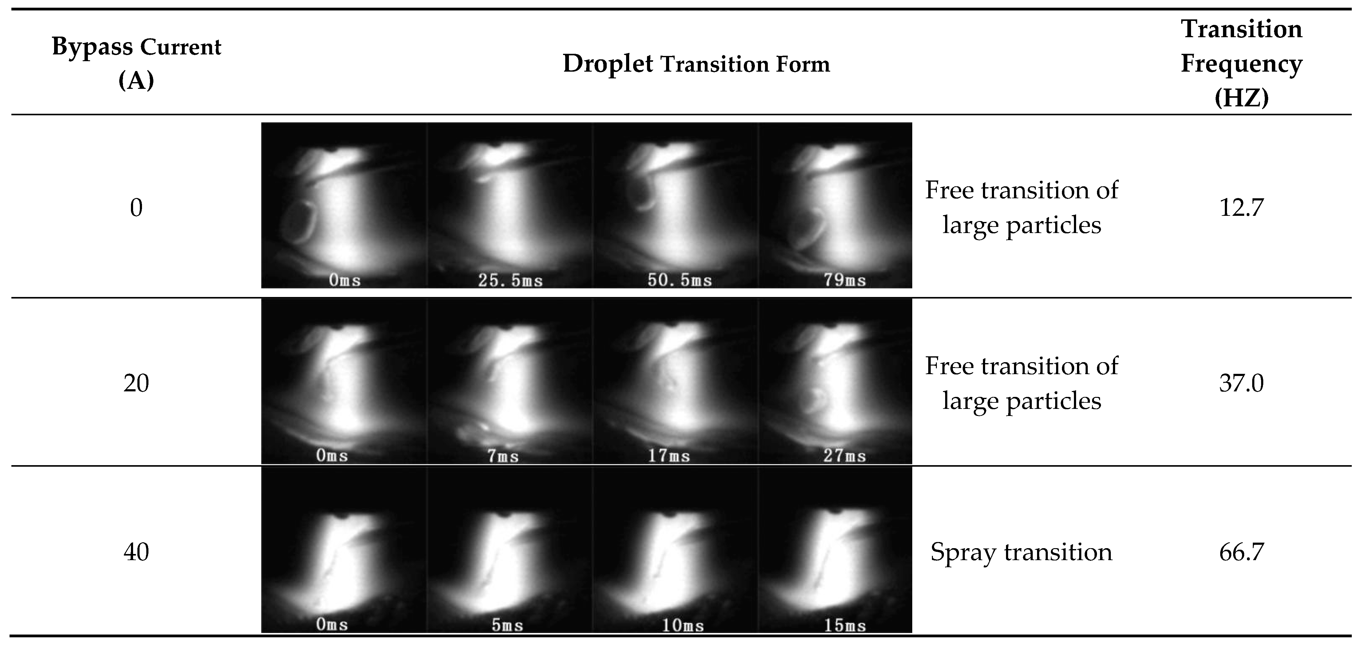 Metals 12 01949 g005