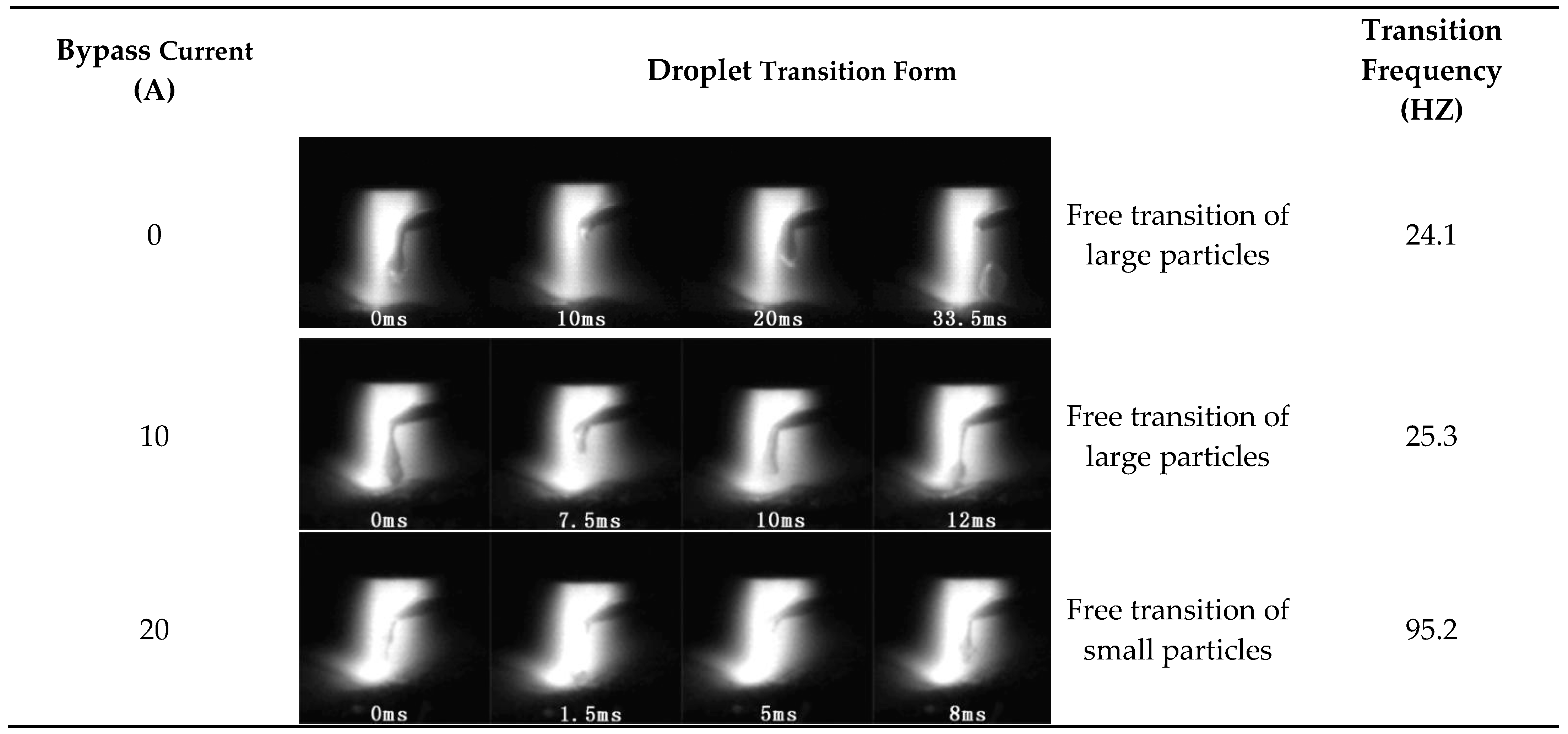 Metals 12 01949 g006
