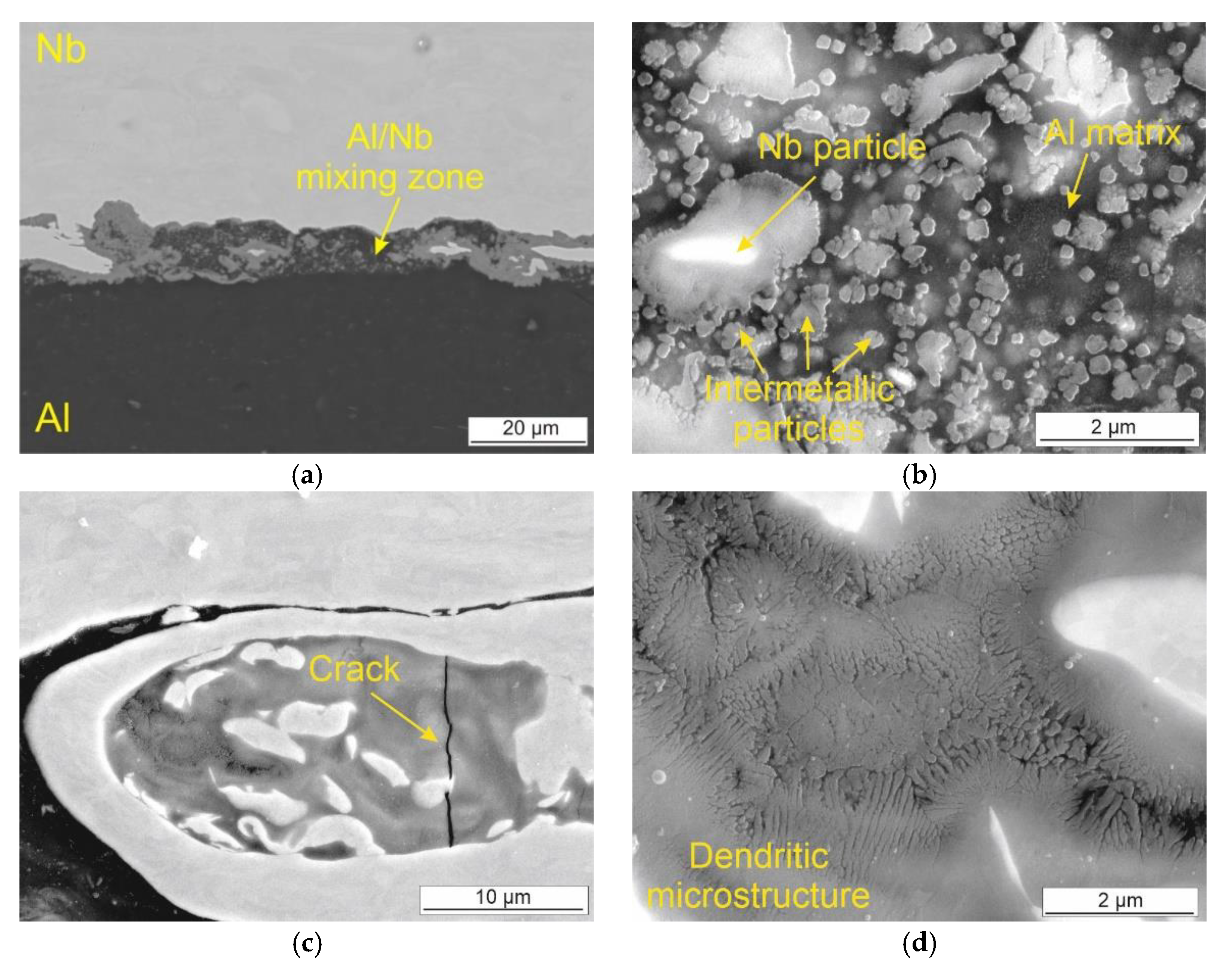 Metals 12 01950 g004a