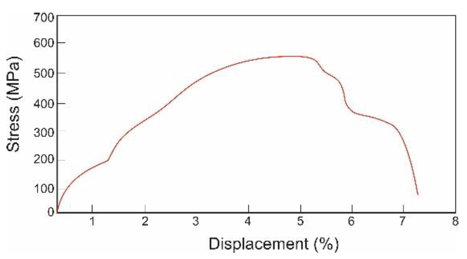 Metals 12 01950 g010