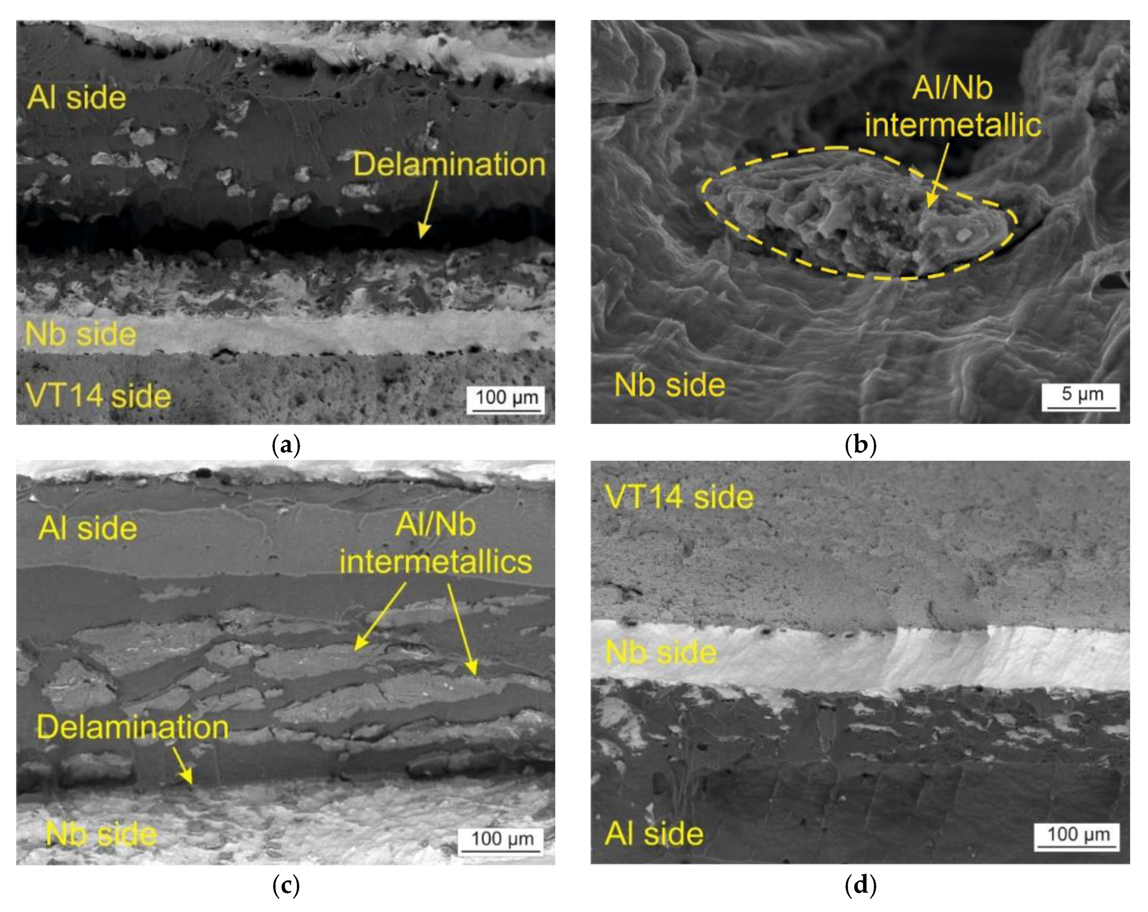 Metals 12 01950 g011