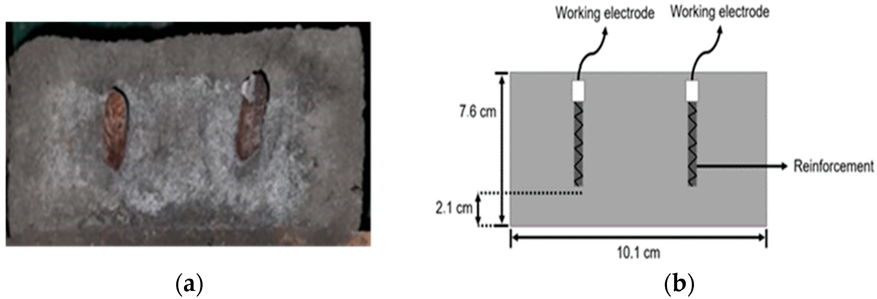 Metals 12 01952 g001