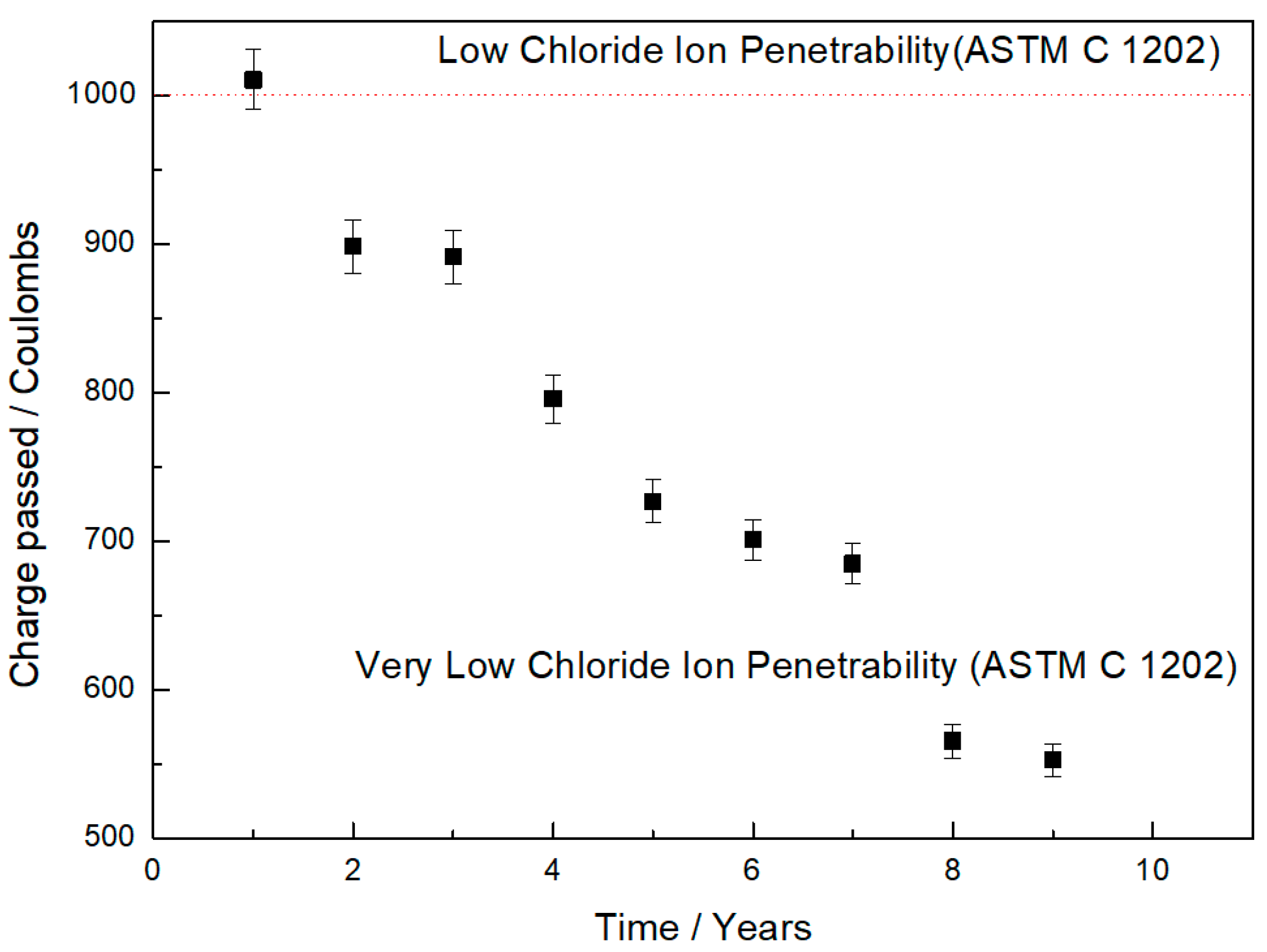 Metals 12 01952 g006