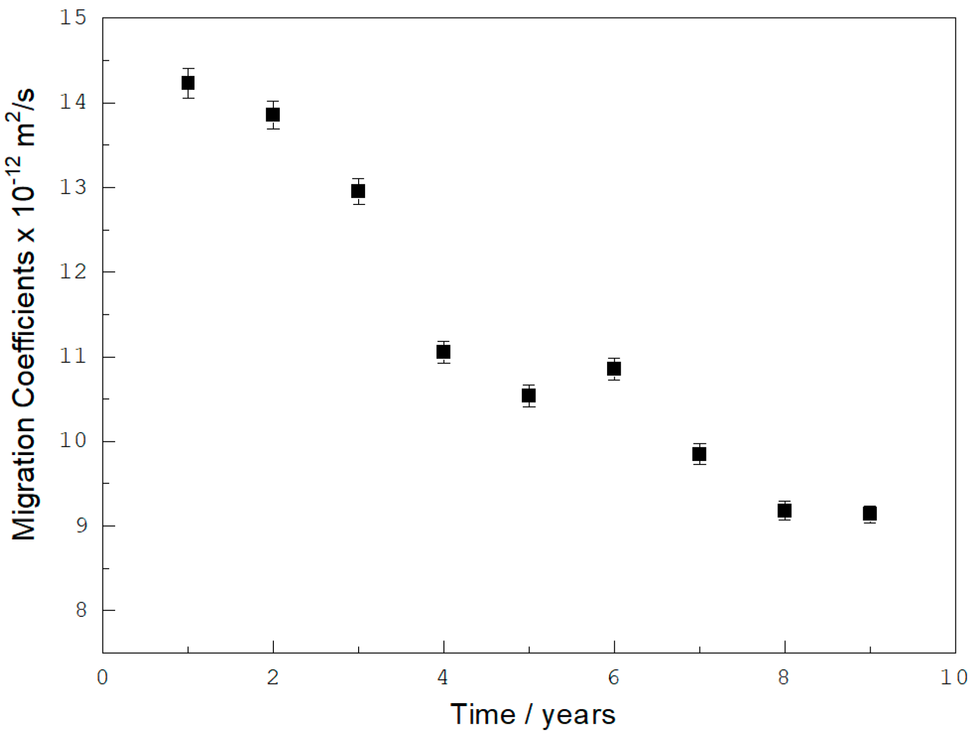 Metals 12 01952 g008