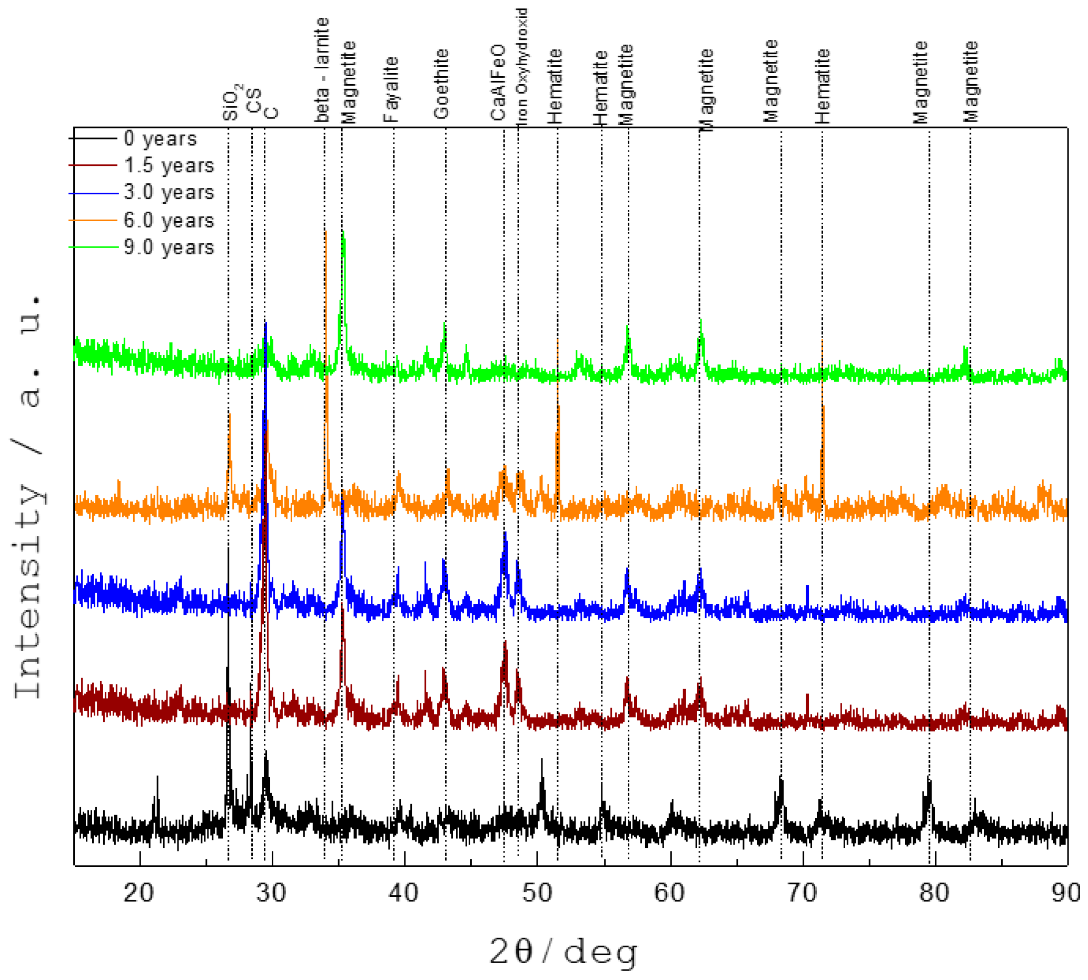 Metals 12 01952 g009