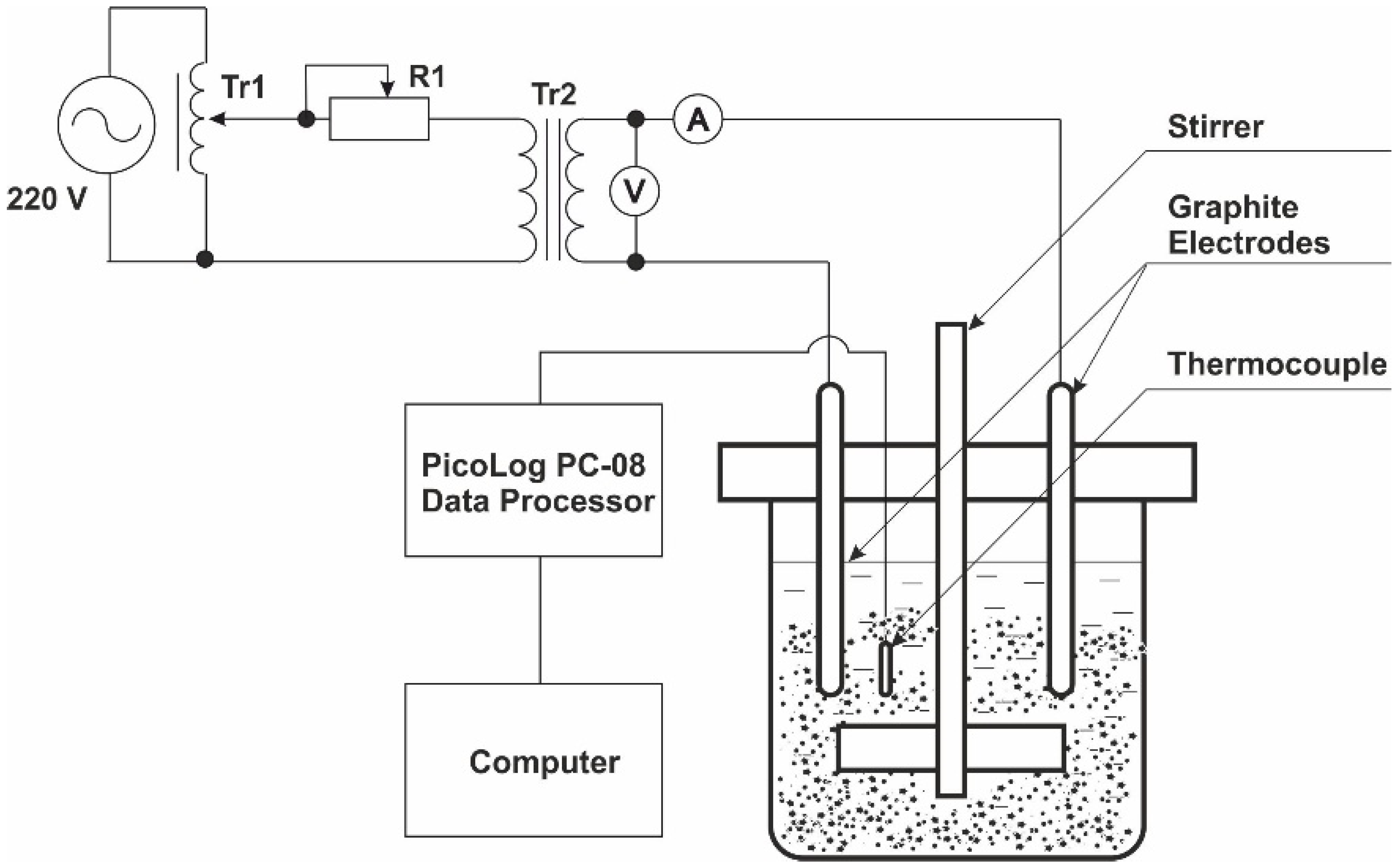 Metals 12 01953 g002
