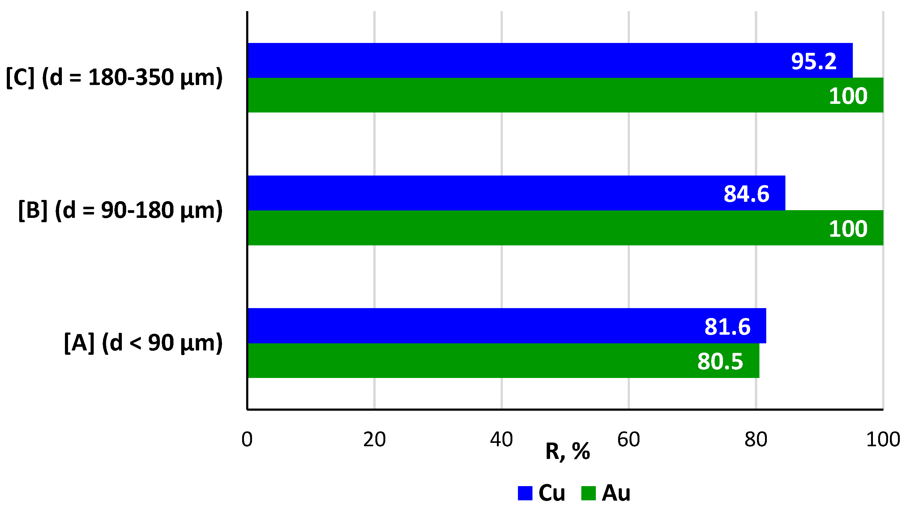 Metals 12 01953 g009