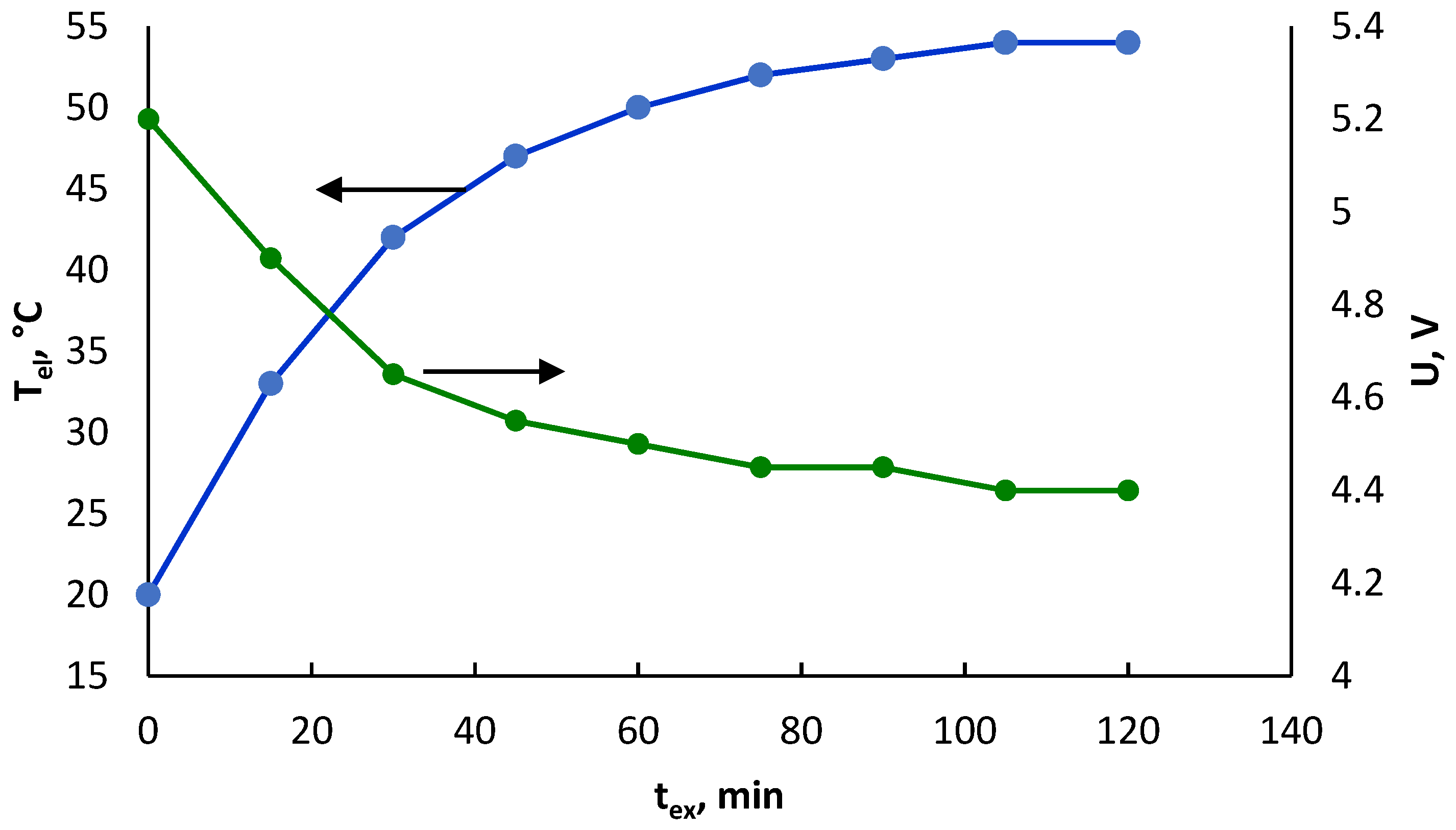 Metals 12 01953 g011