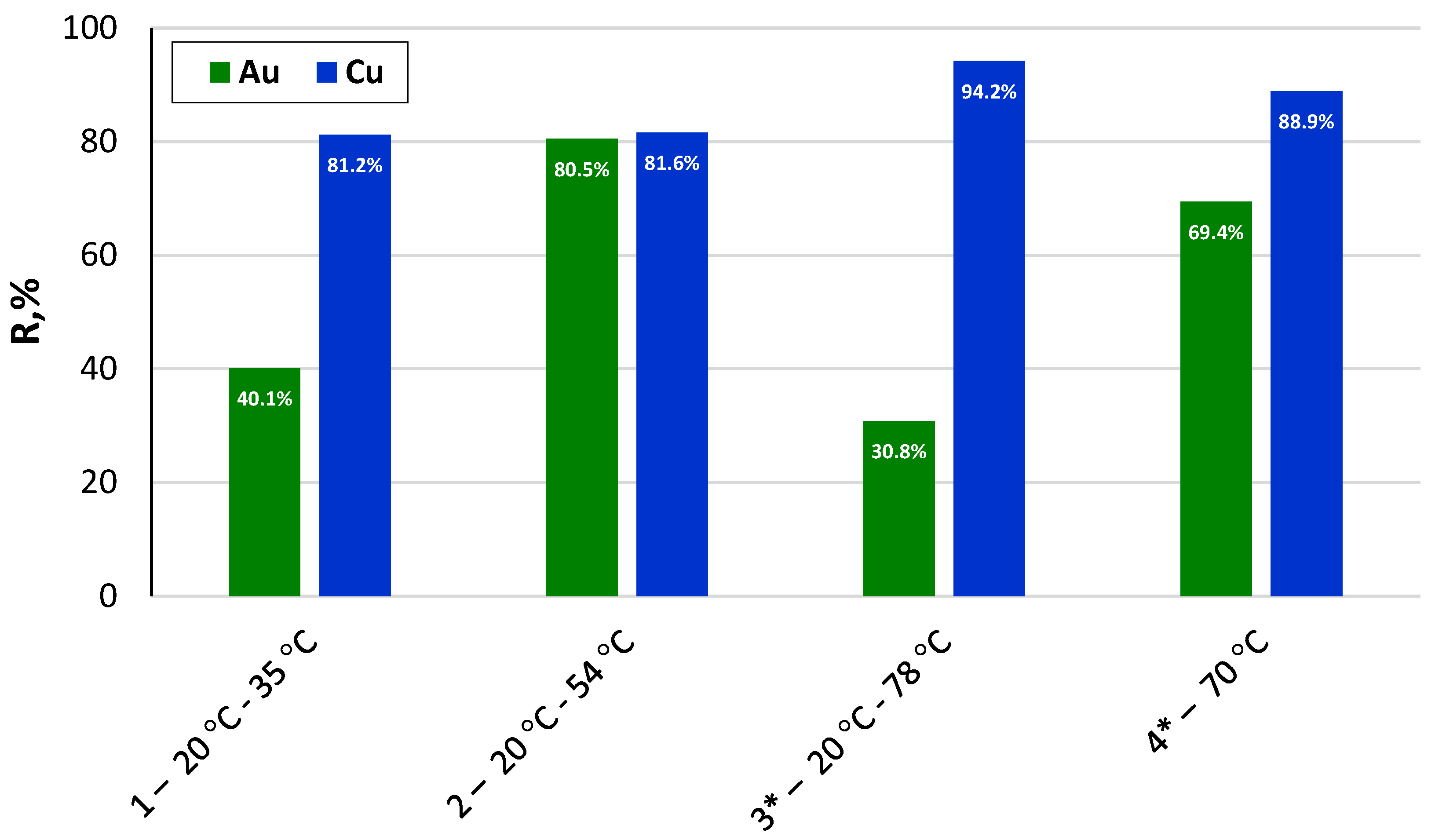 Metals 12 01953 g012