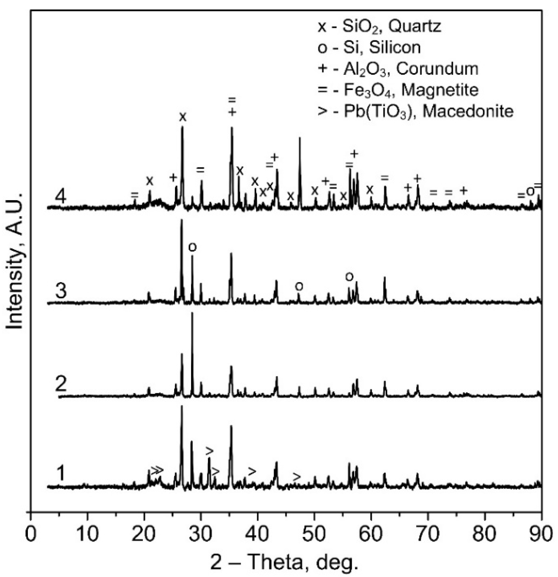 Metals 12 01953 g014