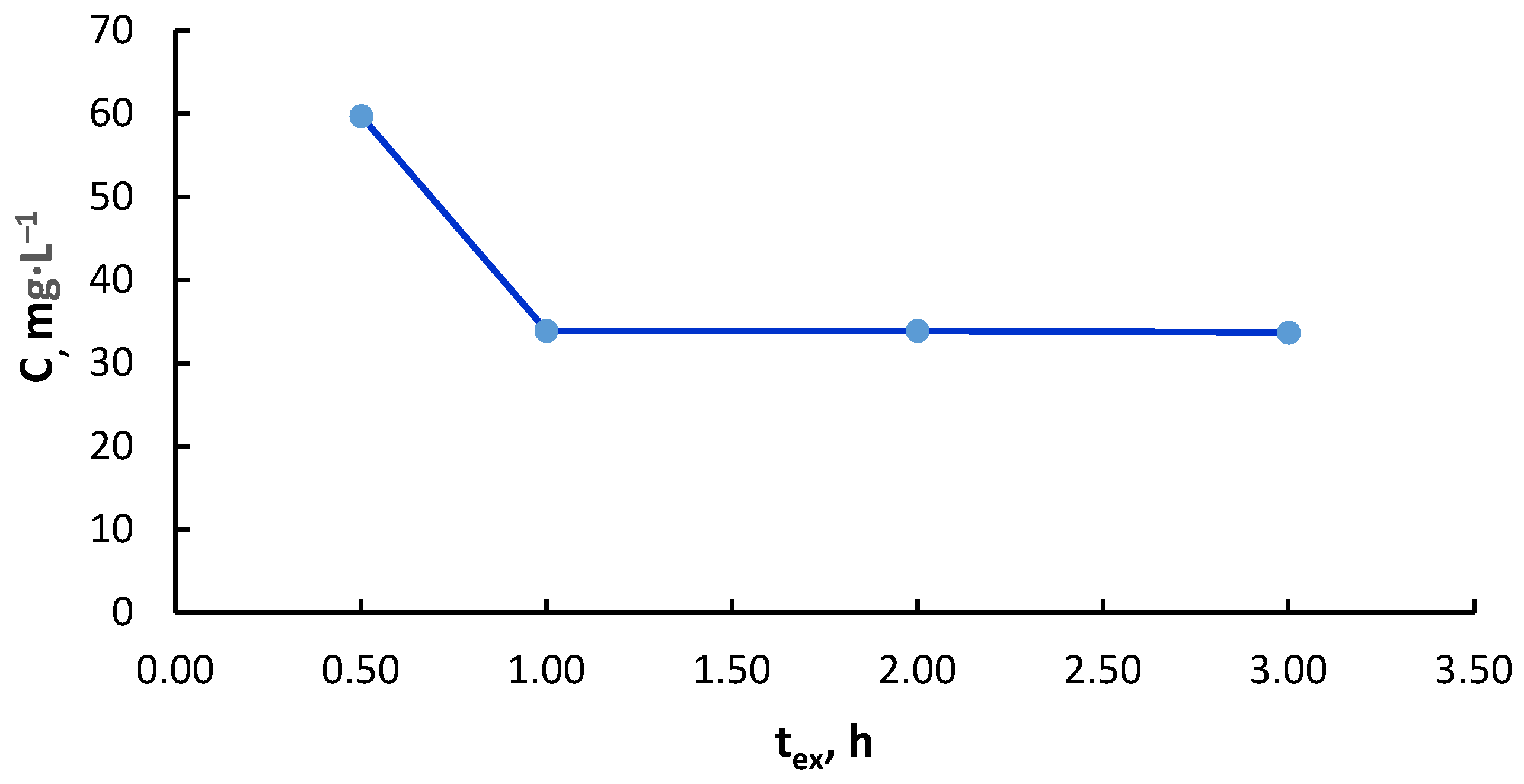 Metals 12 01953 g015
