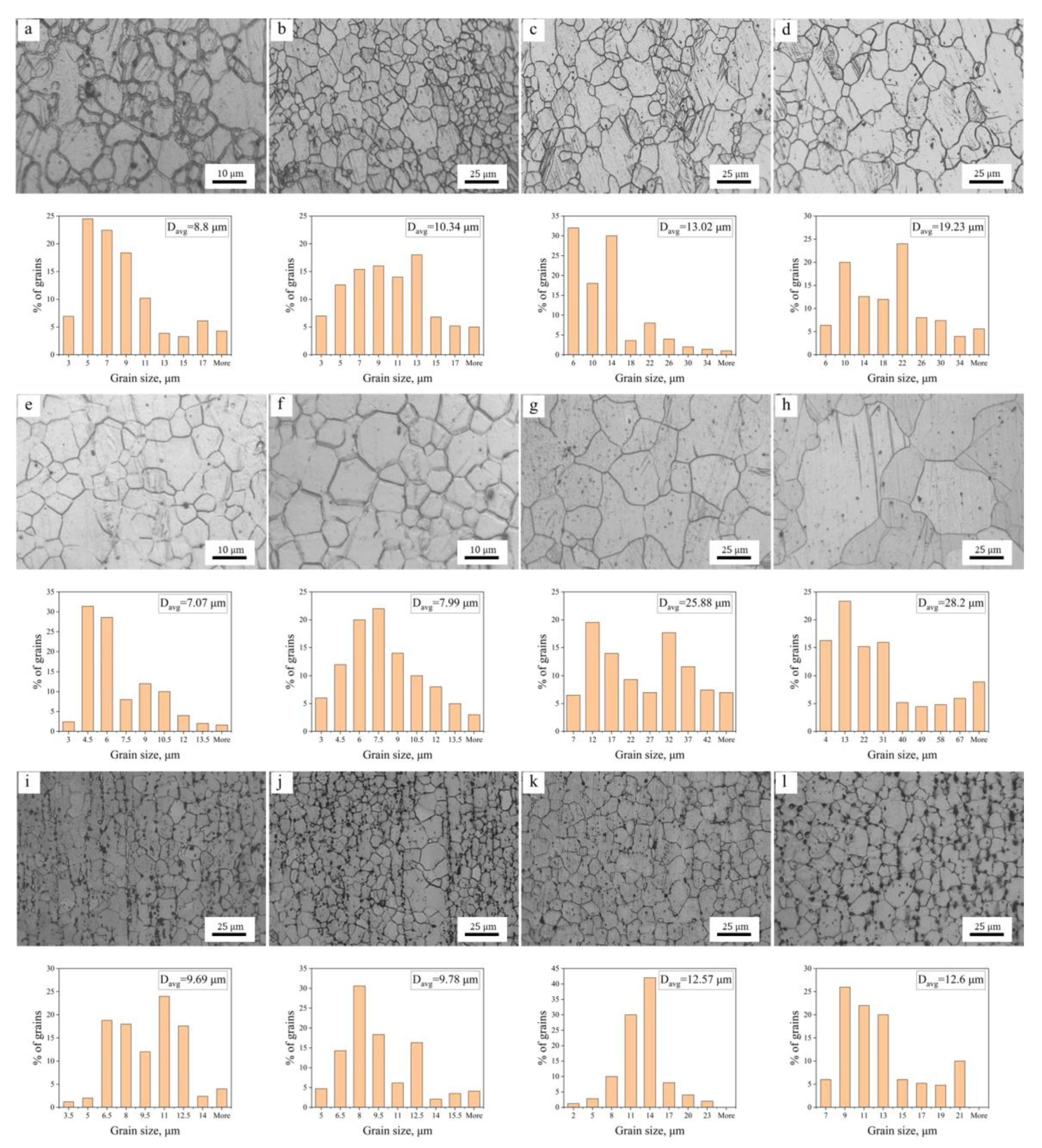 Metals 12 01955 g004