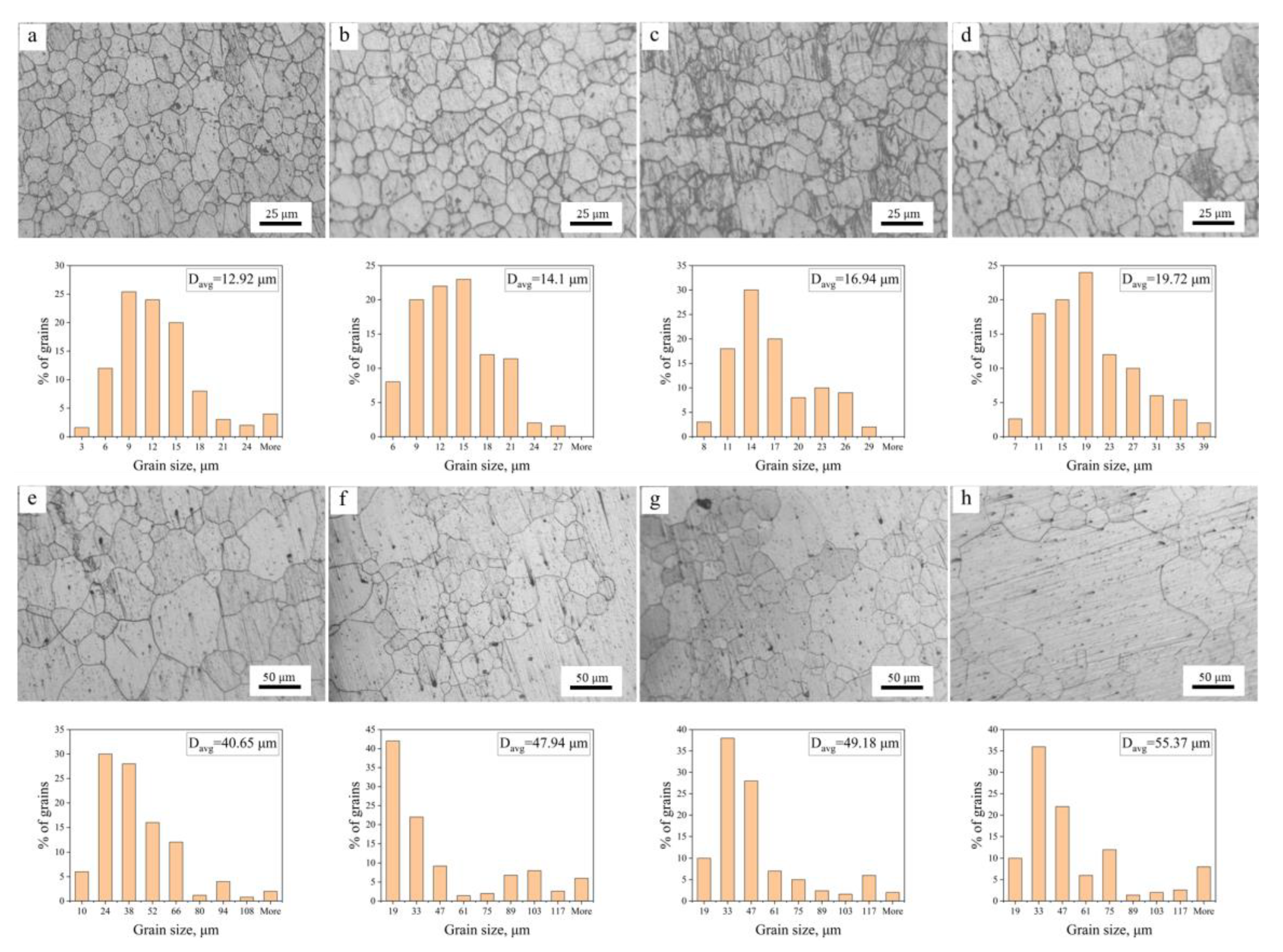 Metals 12 01955 g007