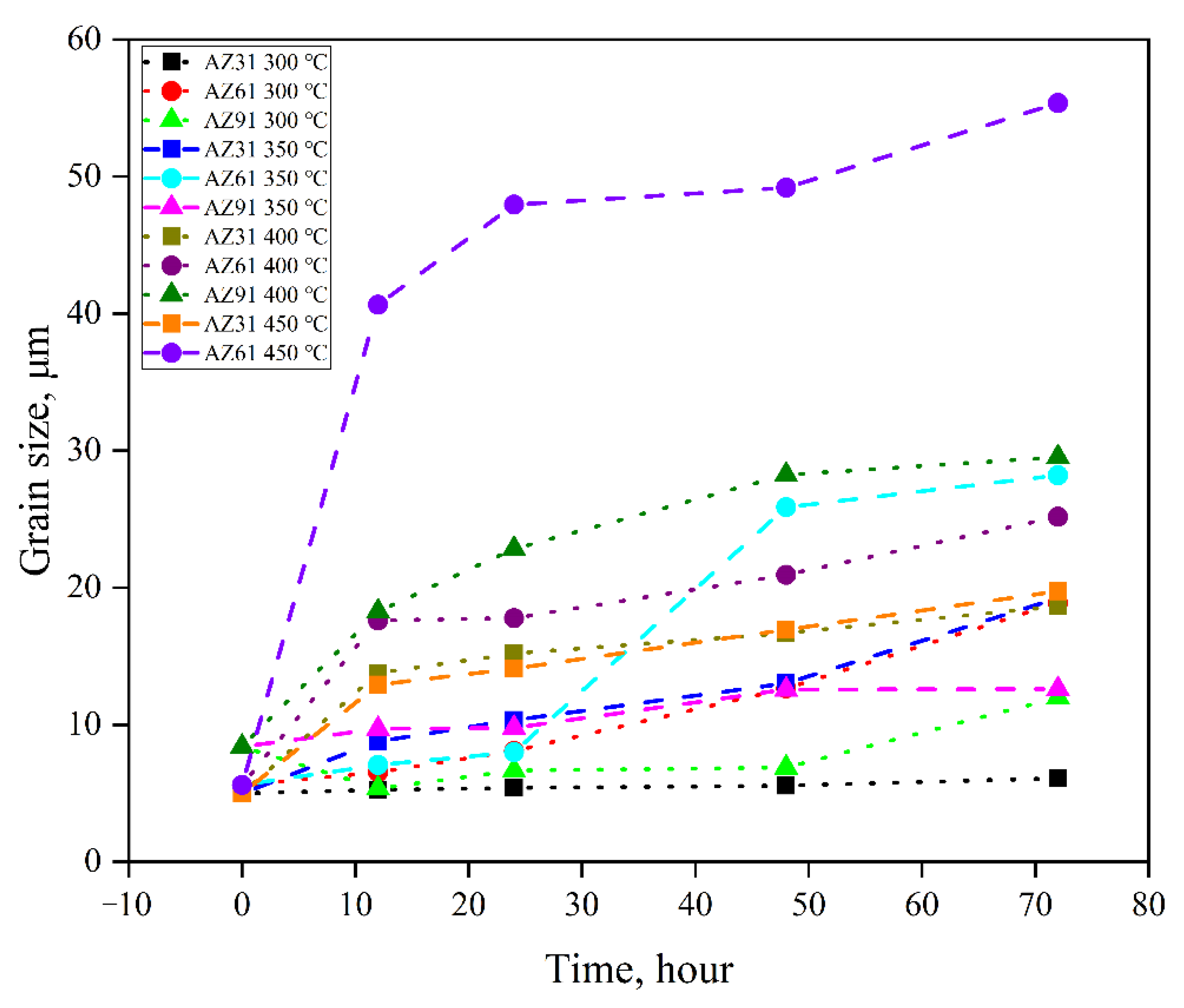 Metals 12 01955 g008