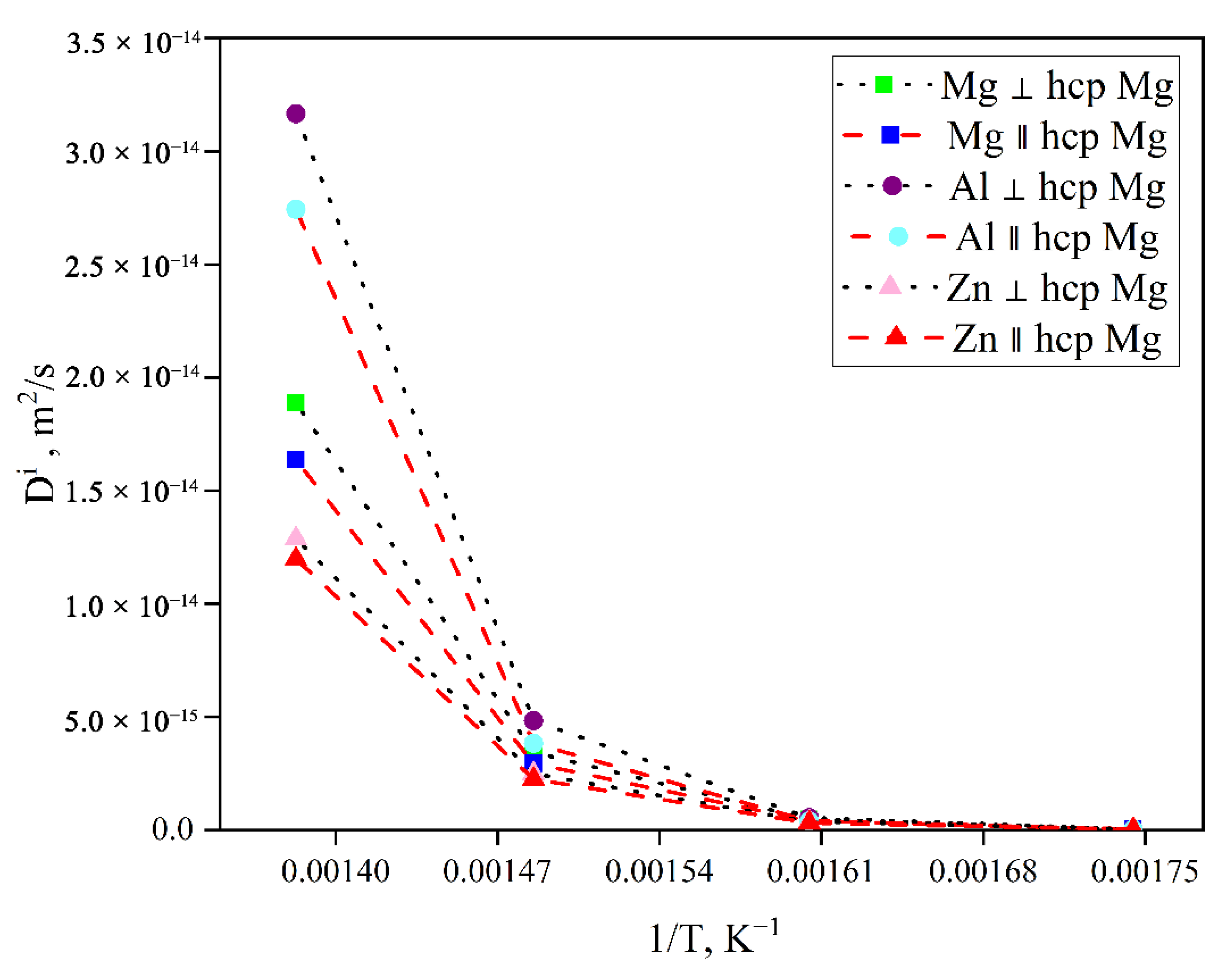 Metals 12 01955 g016