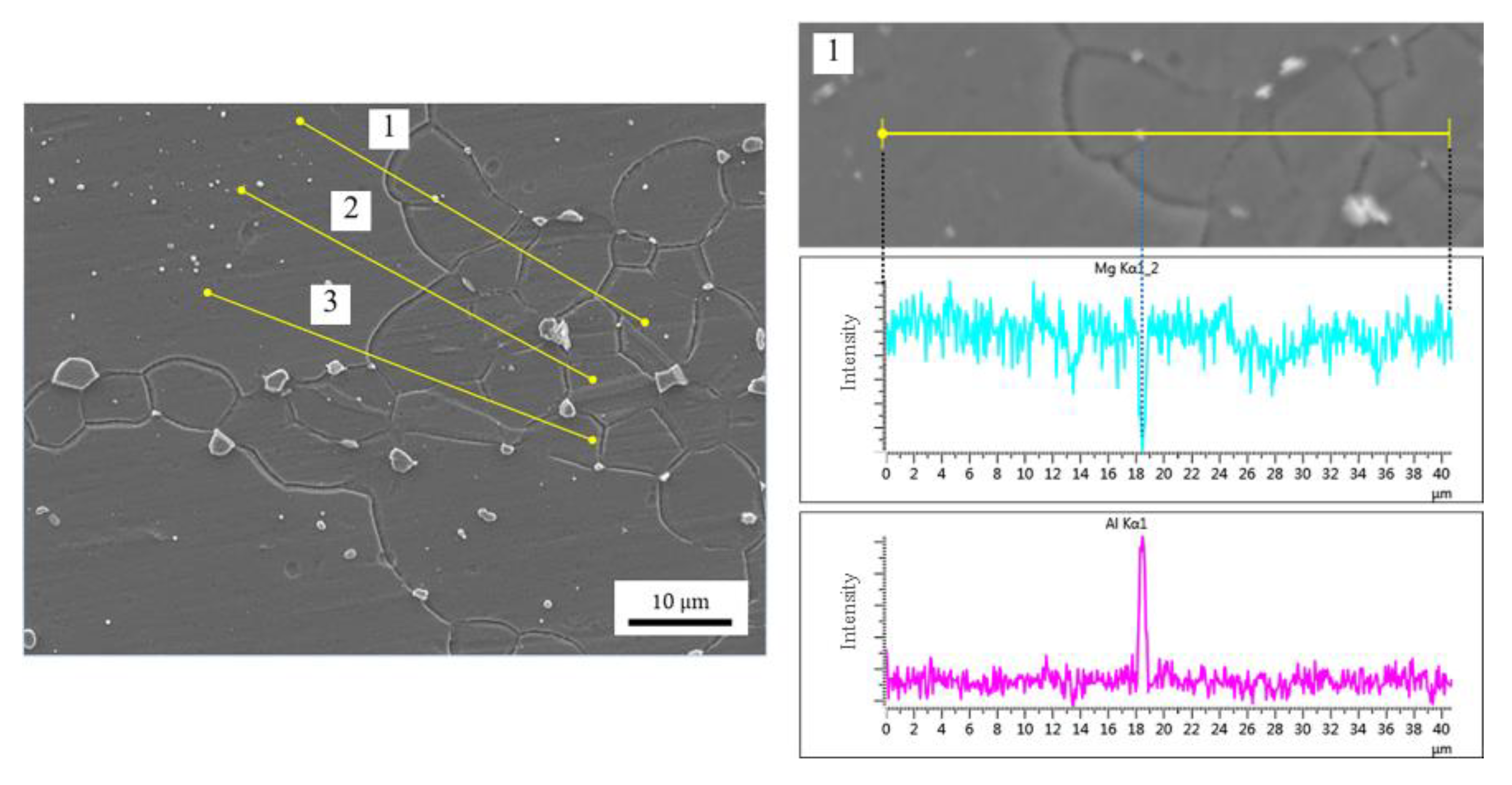 Metals 12 01955 g017