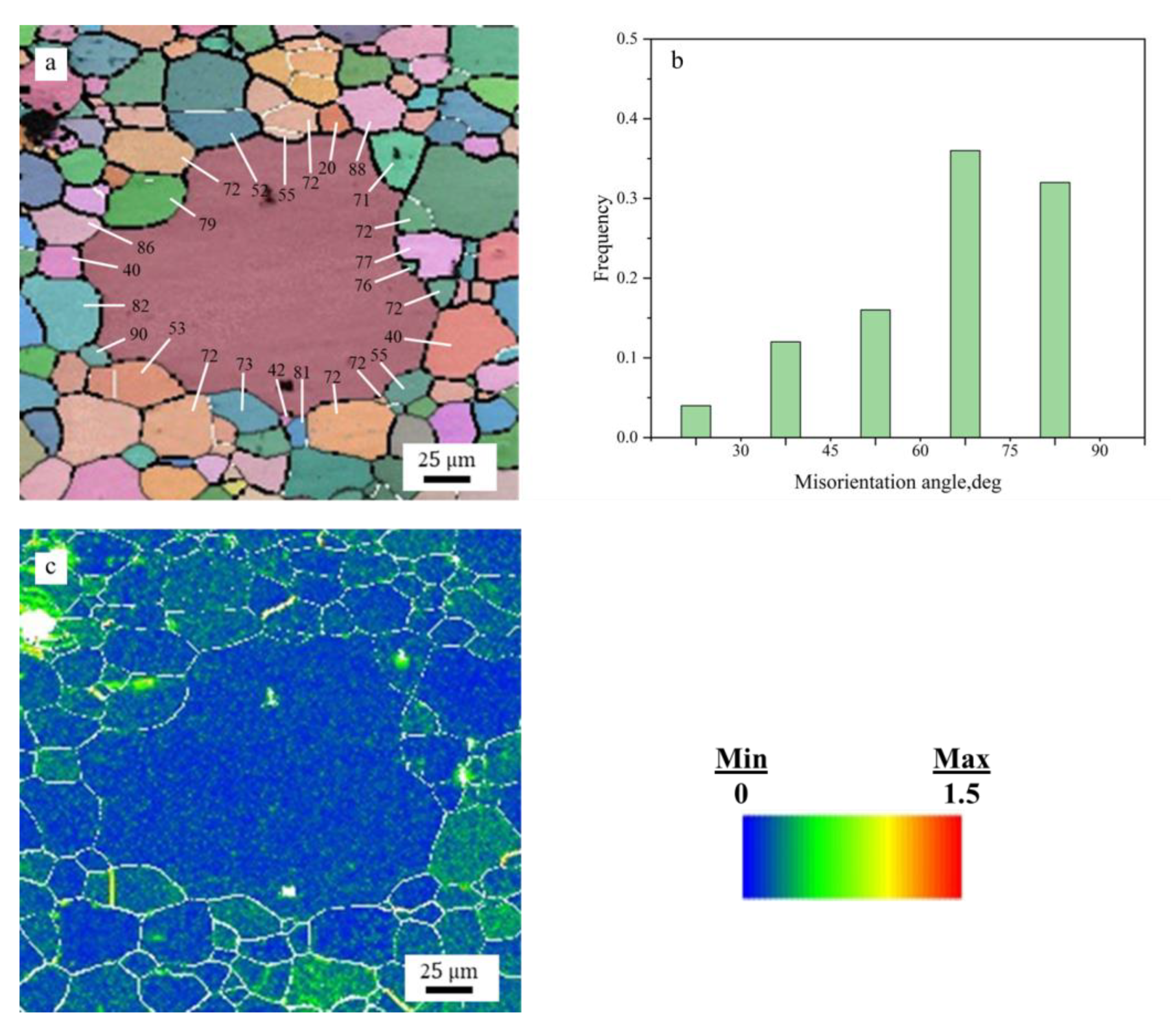 Metals 12 01955 g019