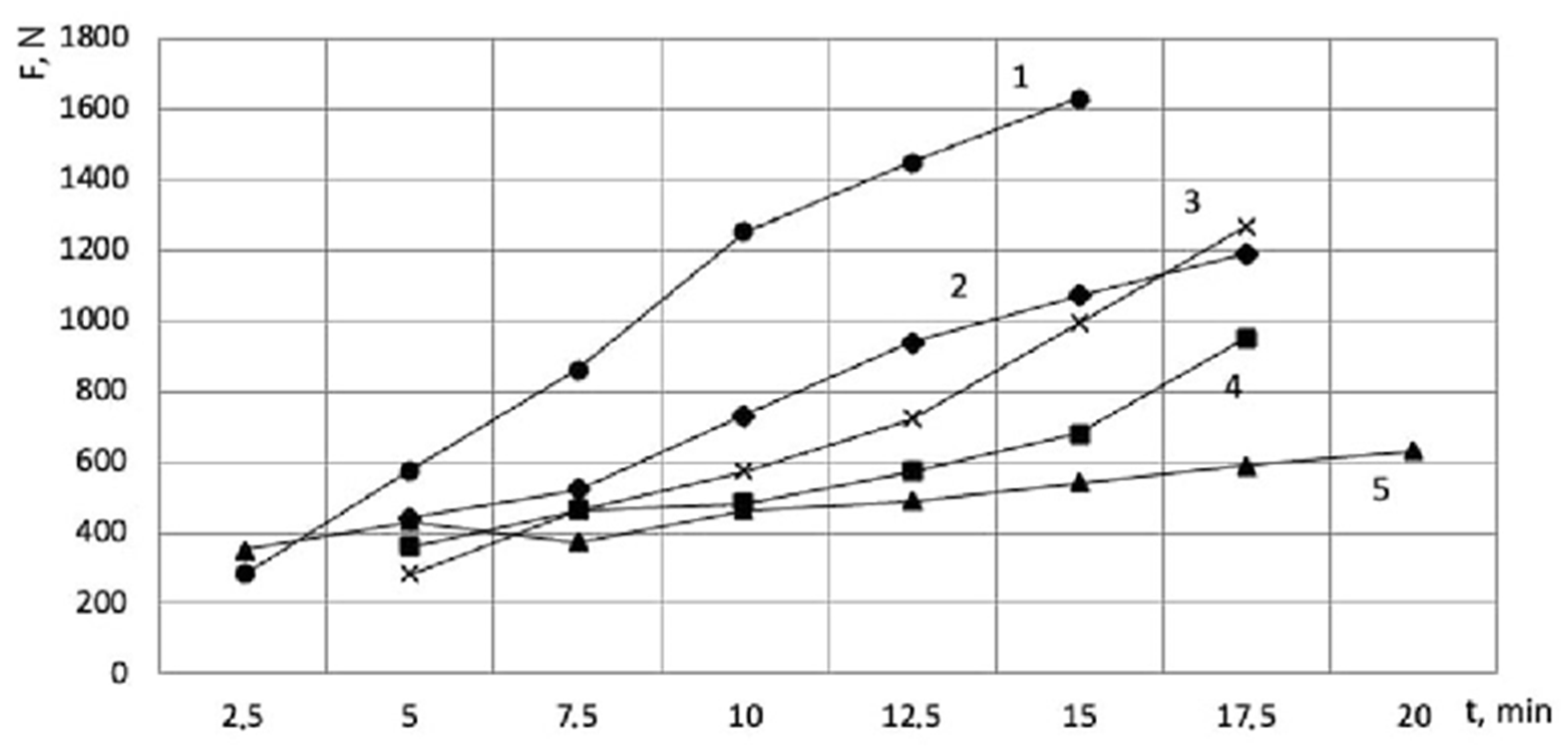 Metals 12 01956 g005