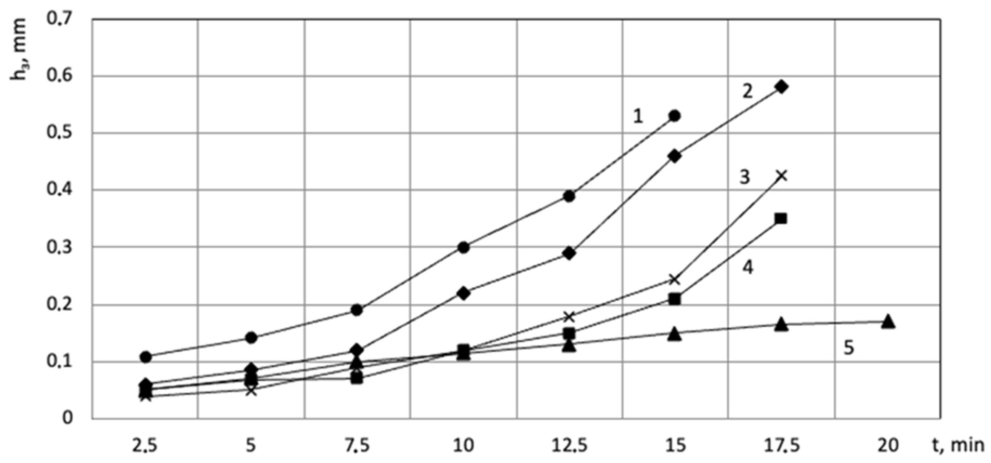 Metals 12 01956 g006