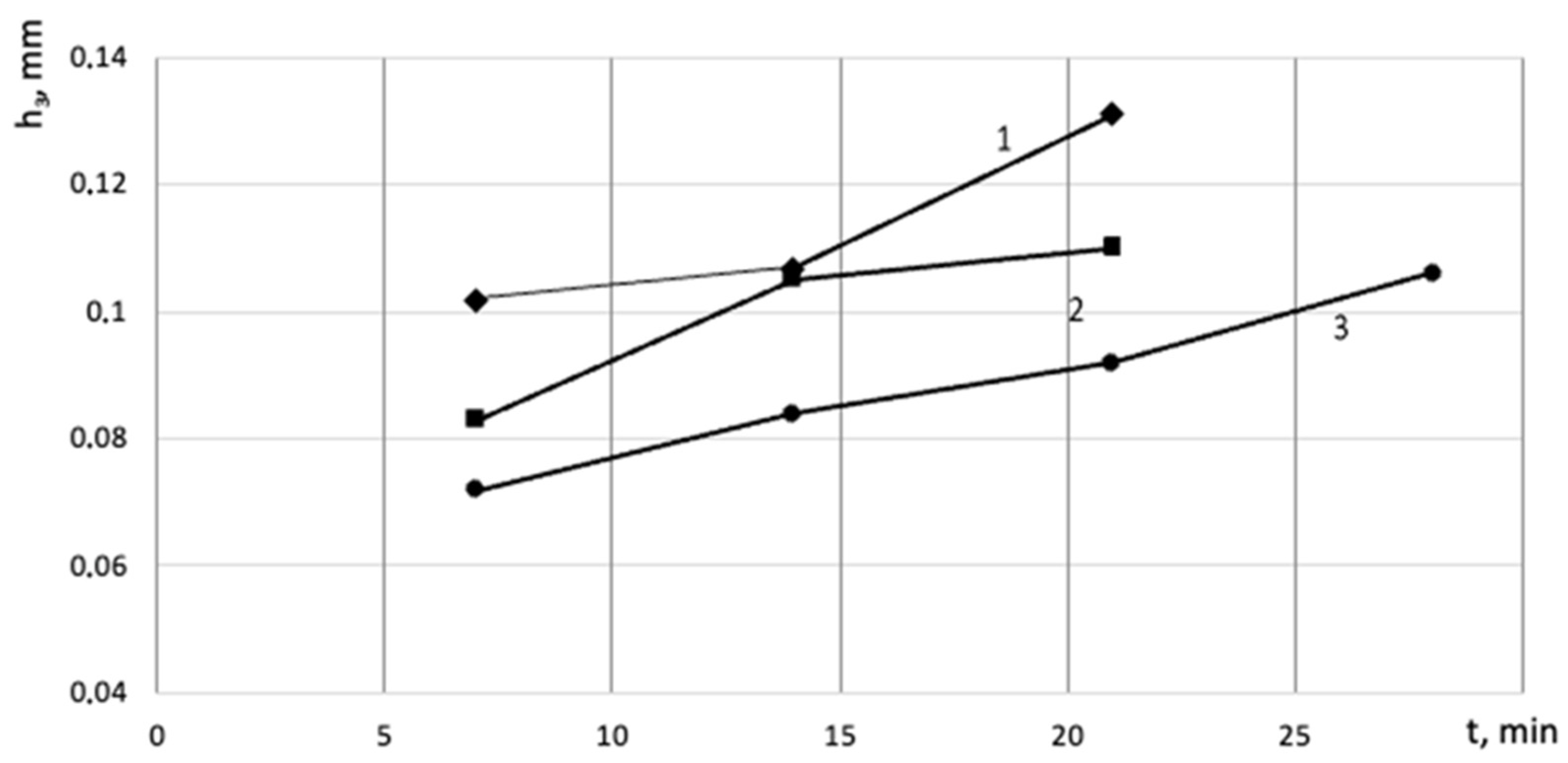 Metals 12 01956 g007