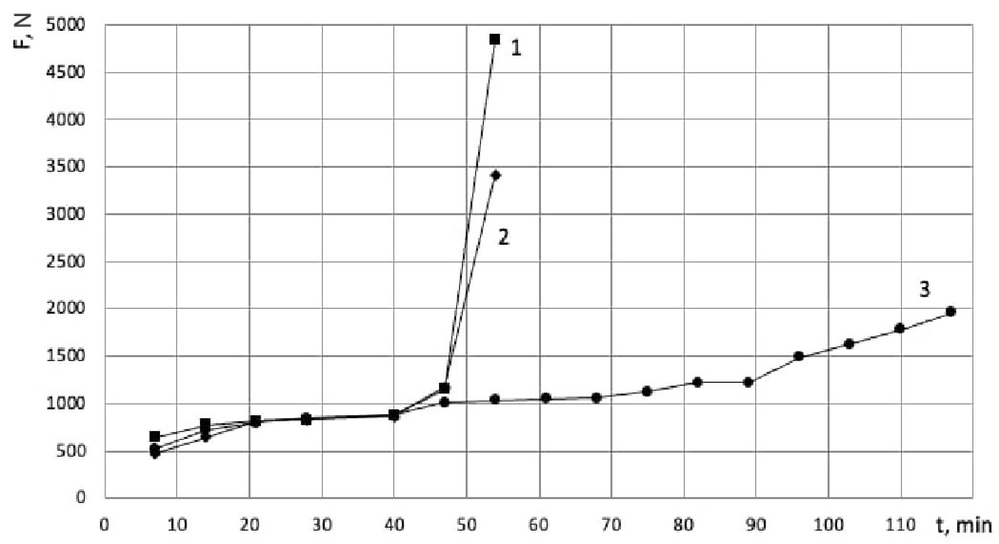Metals 12 01956 g011