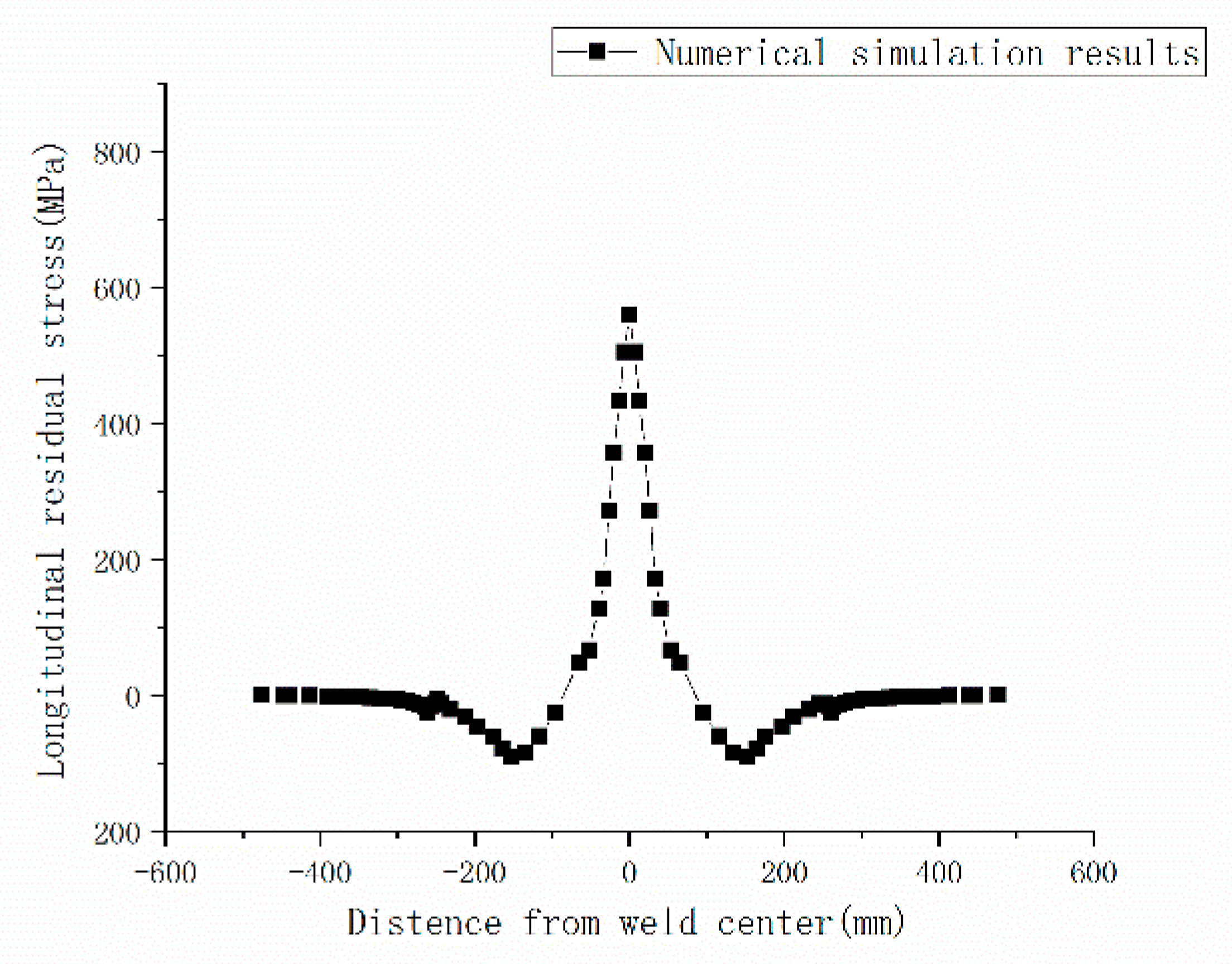 Metals 12 01958 g017