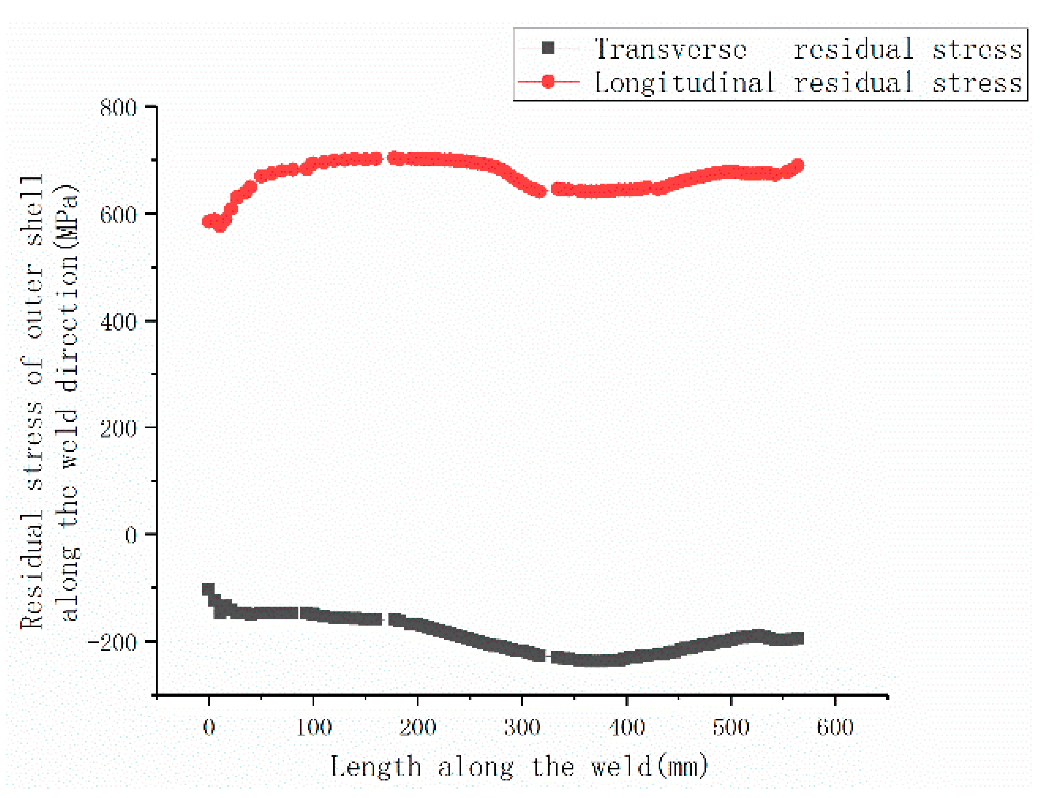 Metals 12 01958 g019