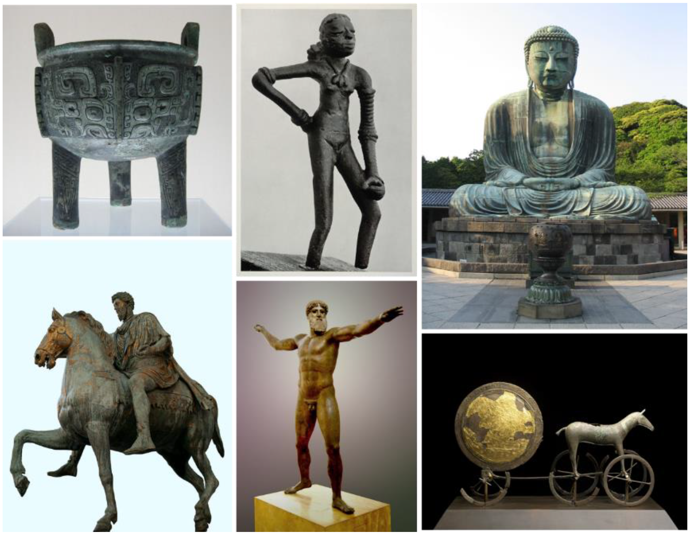Advances in Metal Casting Technology: A Review of State of the Art 