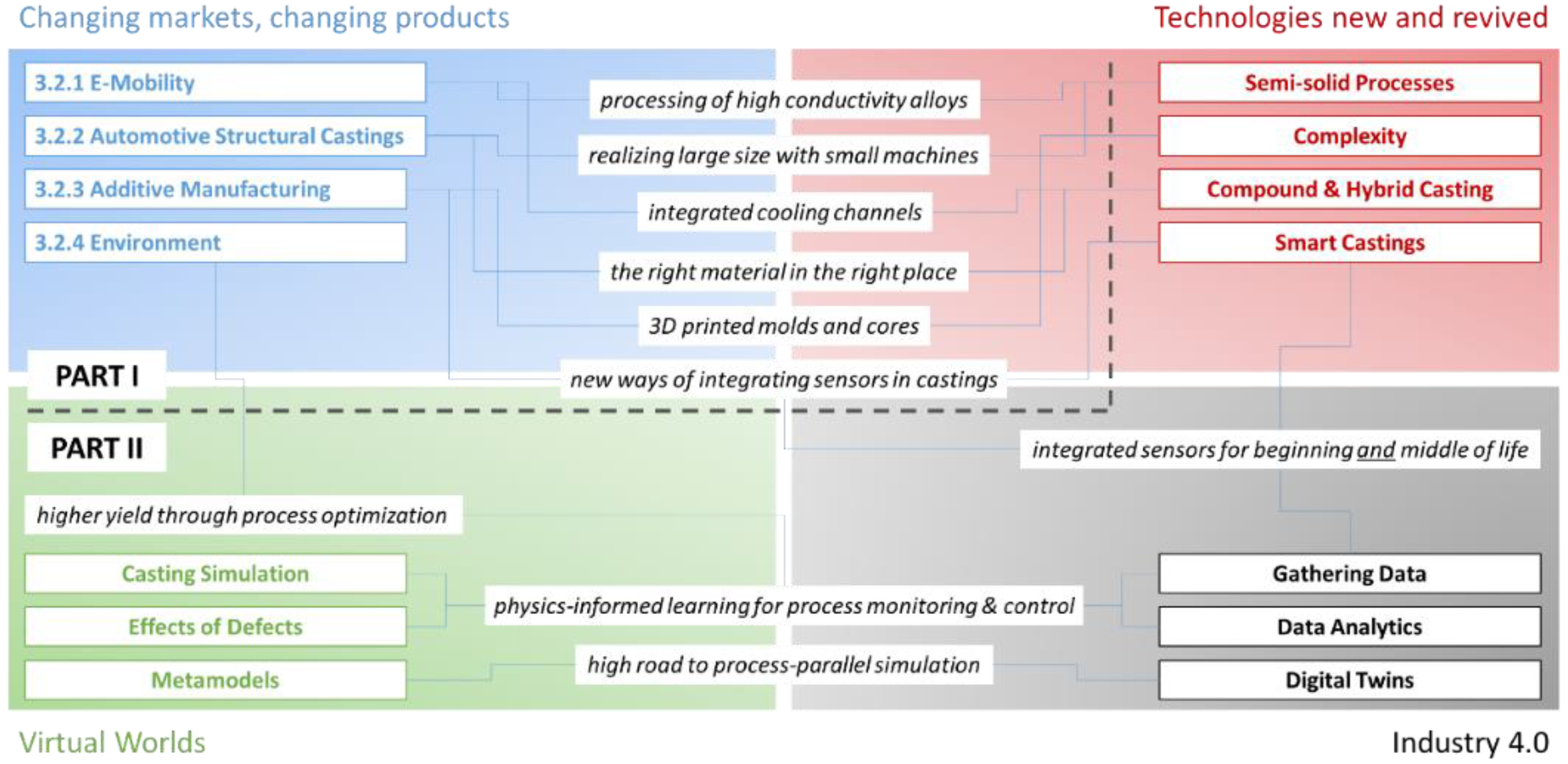 Metals 12 01959 g002 Metals 12 01959 g002
