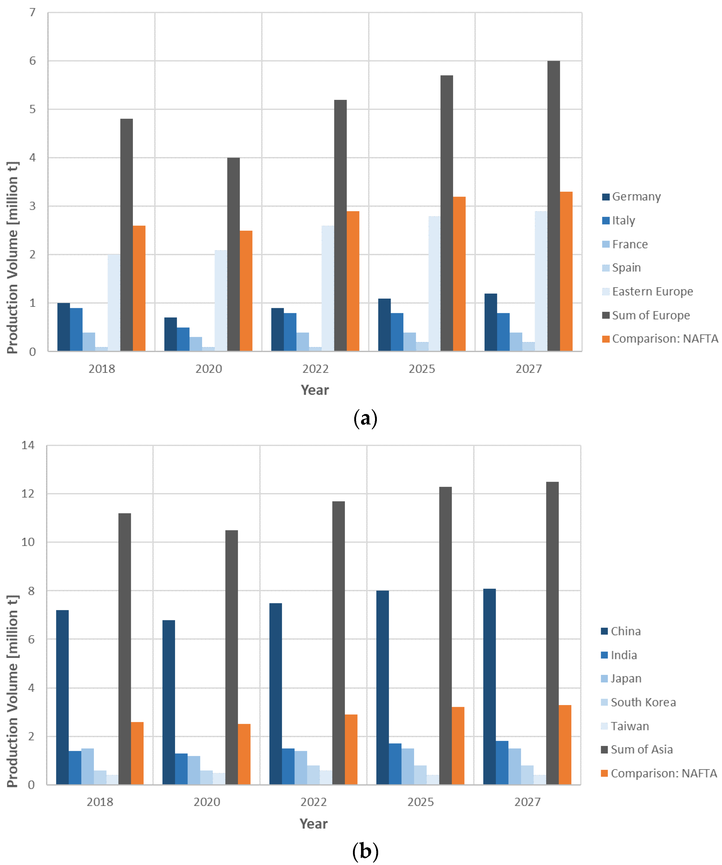 Metals 12 01959 g005 Metals 12 01959 g005