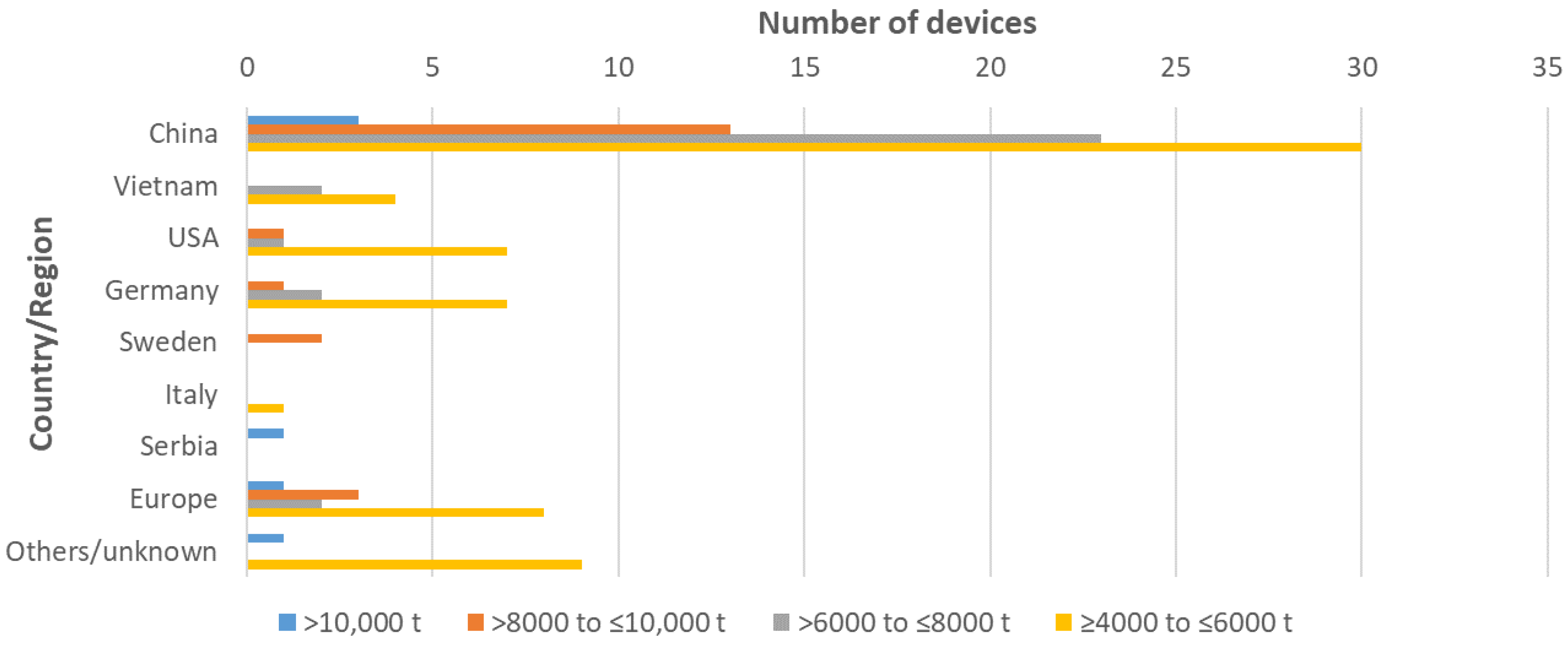 Metals 12 01959 g010 Metals 12 01959 g010