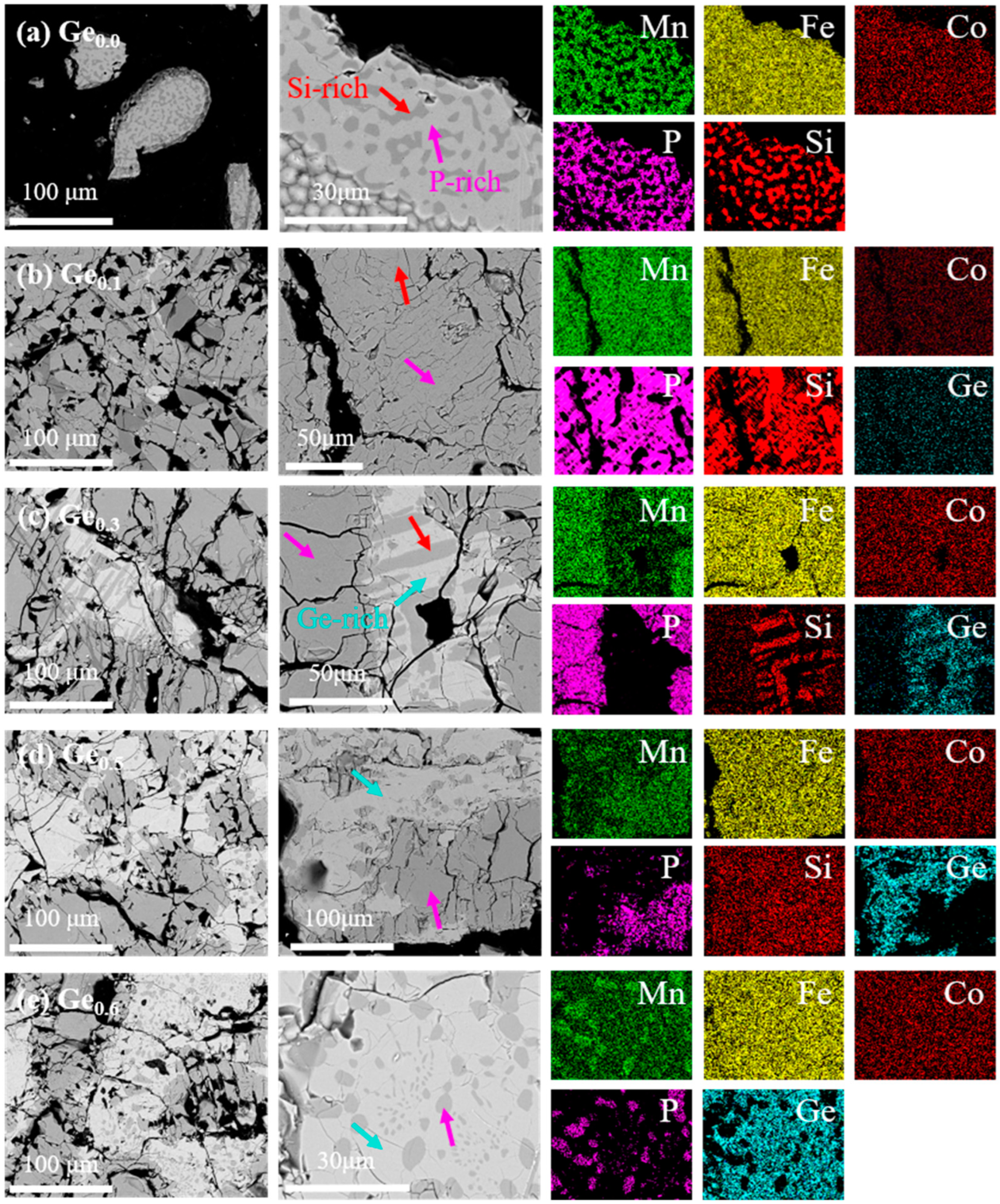 Metals 12 01967 g001
